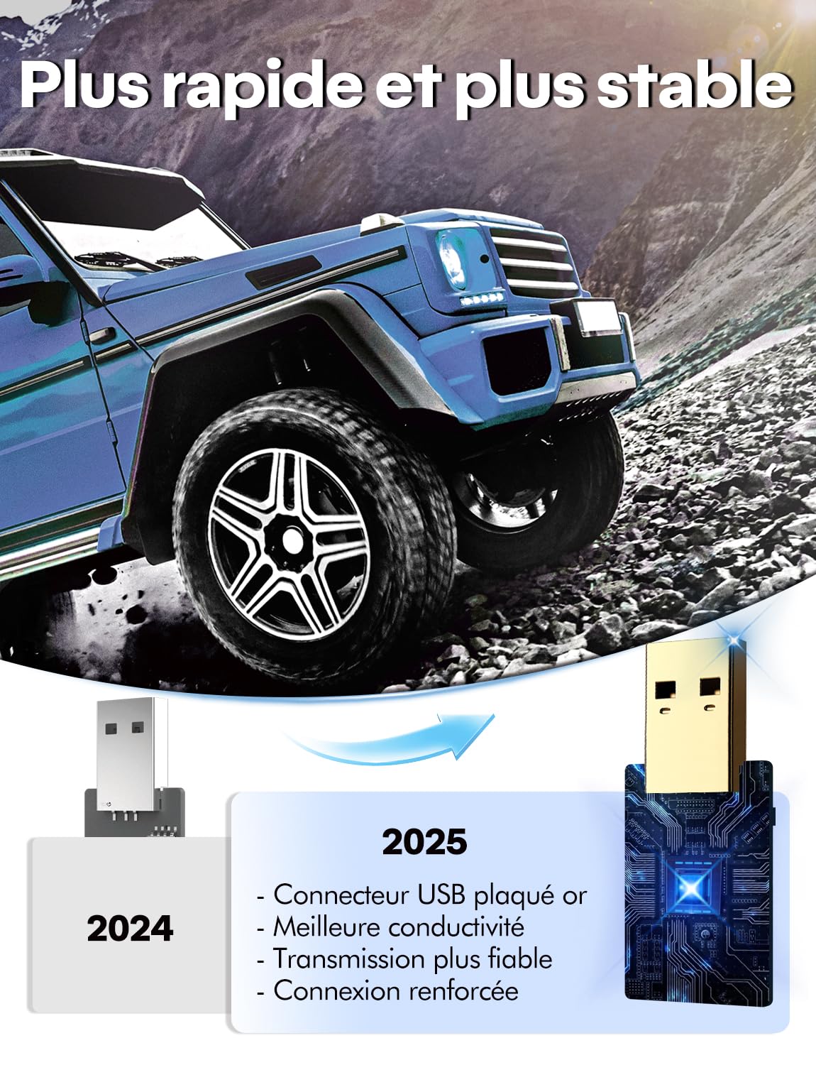 Adaptateur CarPlay sans Fil - Design Élégant Version 2025 la Plus Récentes, Mini et Stable, Plug & Play, Compatible iPhone iOS 10+ et Voitures 2016 avec CarPlay Câblé