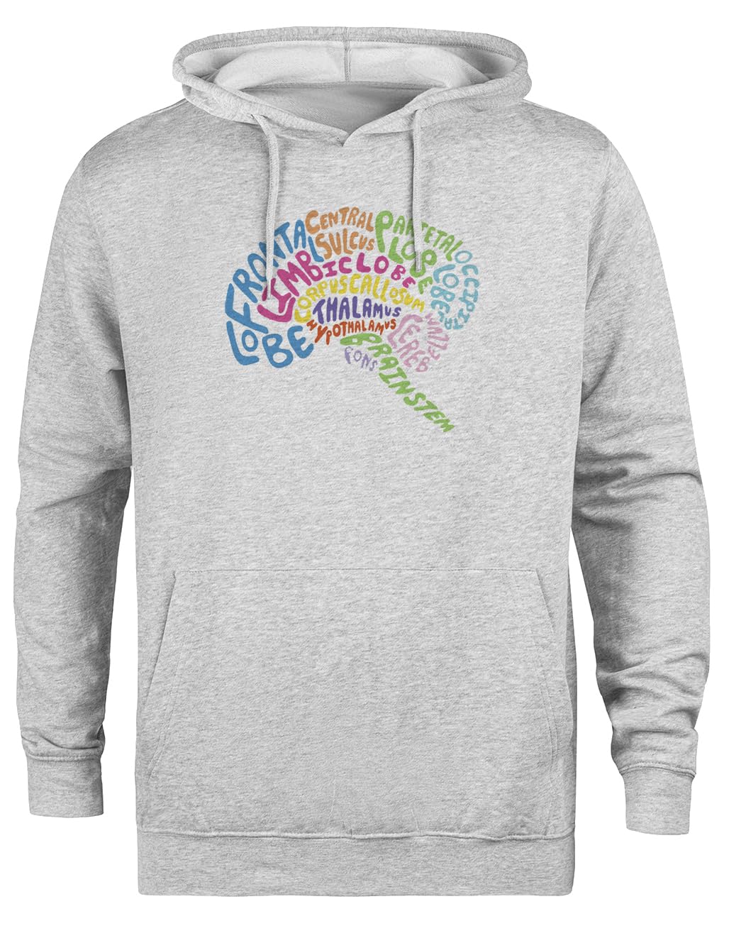 Human Brain Anatomy Using Typography Unisex Grauer Hoodie Umweltfreundliche Kapuzenjacke