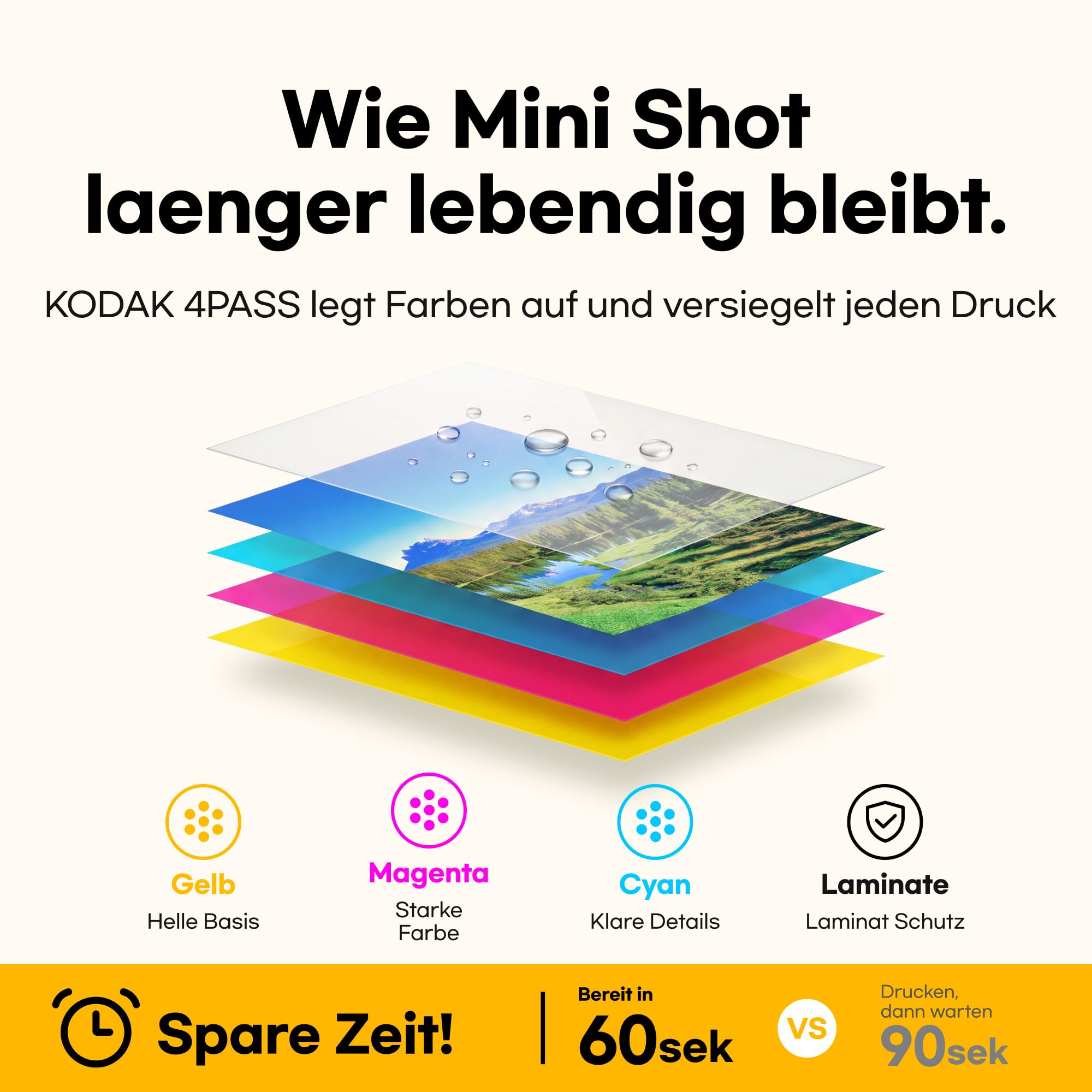 KODAK Mini Shot 3 Retro 7,6x7,6cm Sofortbildkamera, 38 Blatt, Weiß | Bluetooth, iPhone & Android kompatibel, 13-MP-Kamera, Druckvorschau, wasser-, fingerabdruck- & lichtbeständig