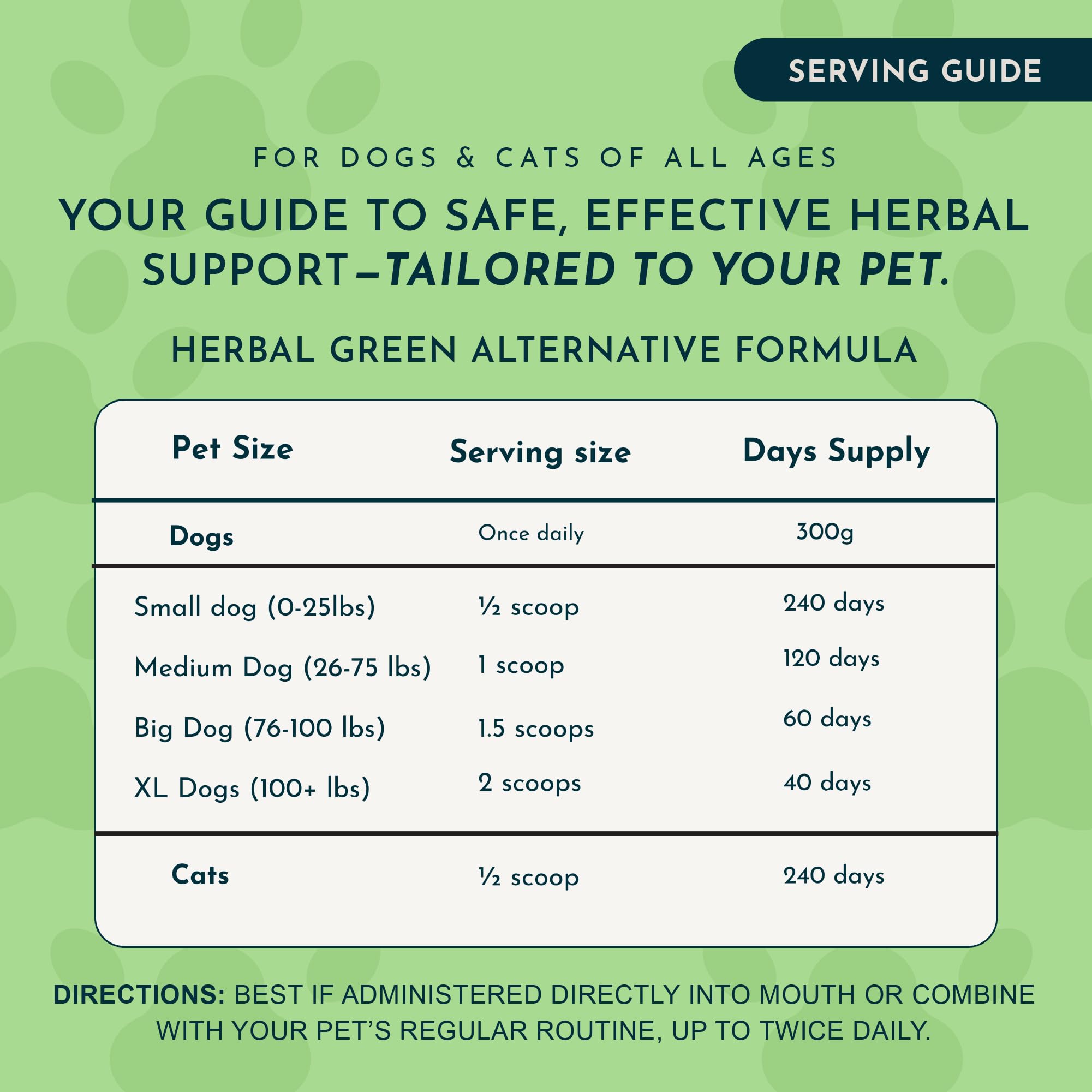 Animal Essentials Herbal Green Alternative Dog & Cat Antioxidant 12-Oz. - 2 Pack
