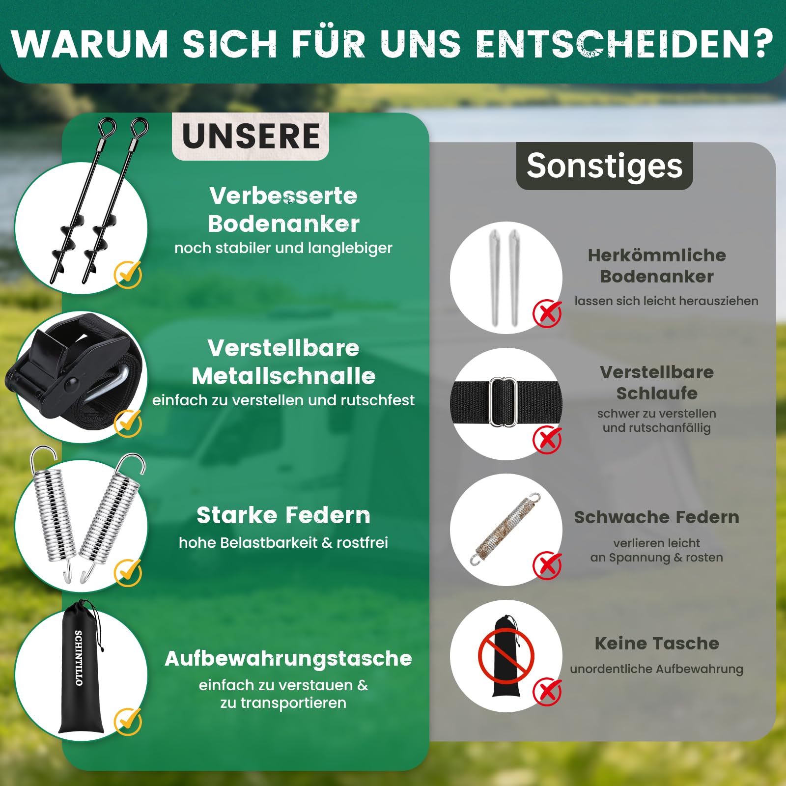 Juego de toldos de banda para tormentas para camping, protección contra tormentas con cinta de 13 m + 2 anclajes de suelo+2 muelles para tiendas de campaña, toldos, toldos, pabellones