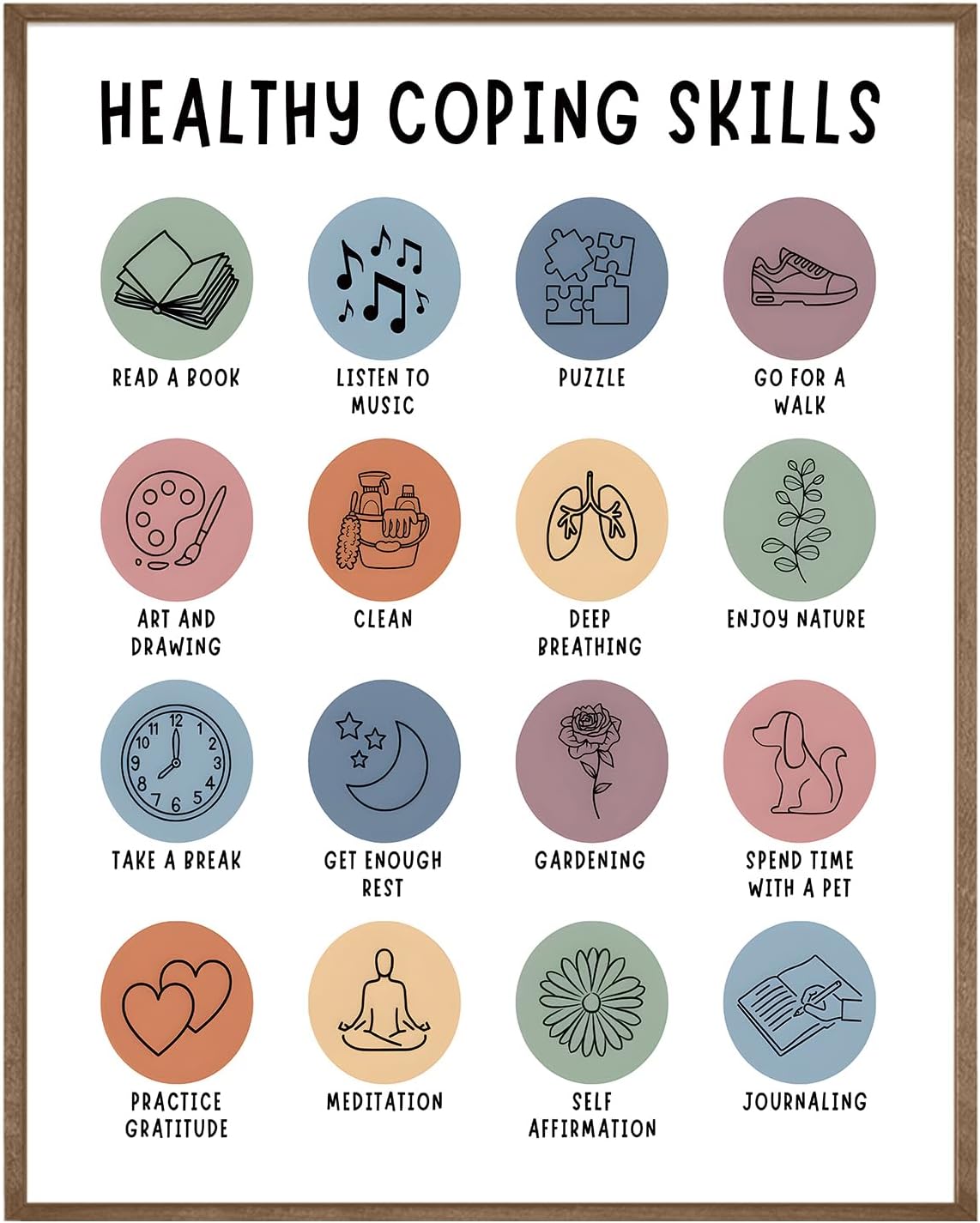 Amazon.com: Supwhd Mental Health Posters, Healthy Coping Skills Canvas ...