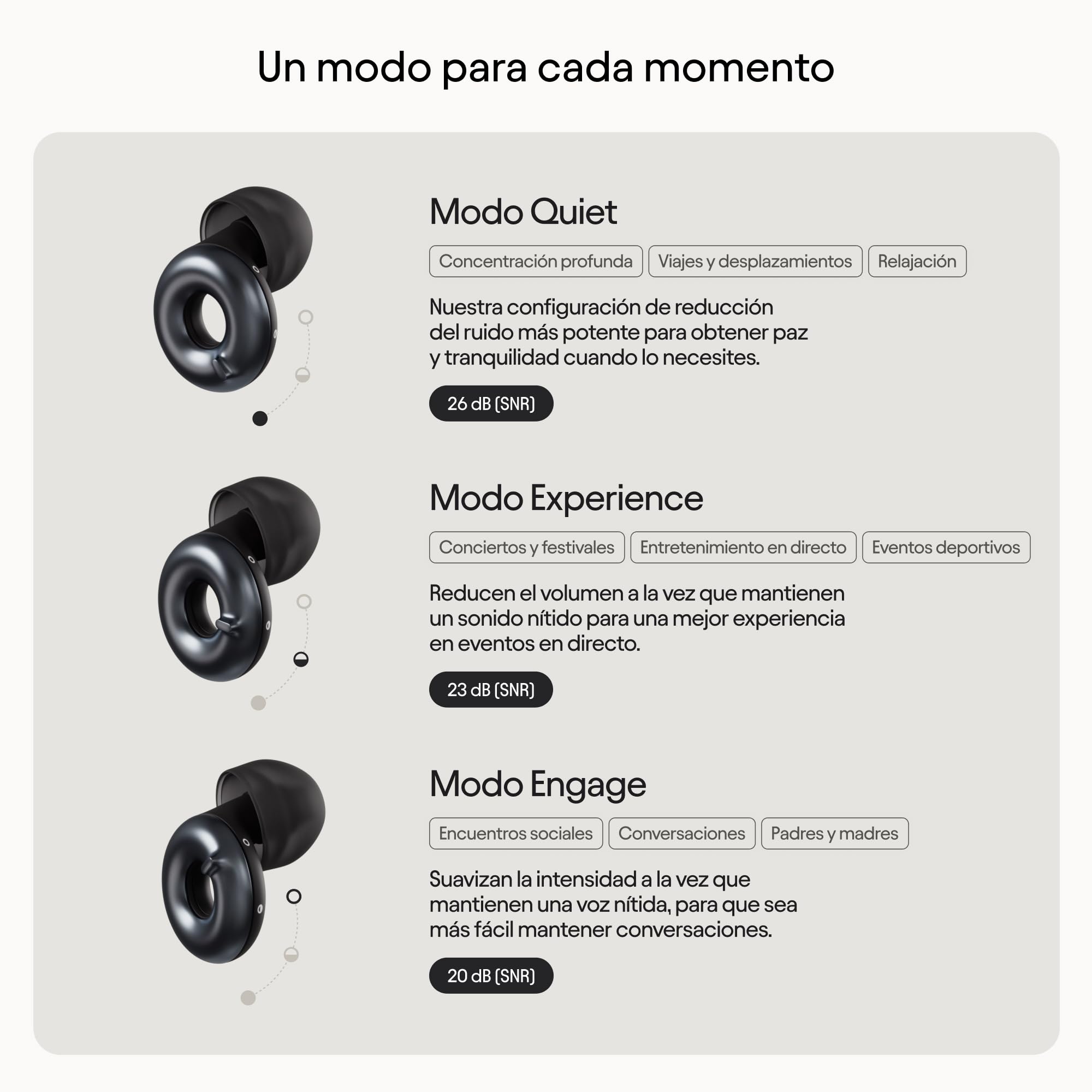 Loop Switch 2 Tapones ajustables 3 modos reducción ruido 20-26 dB SNR