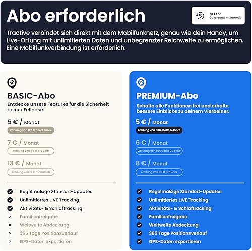 Miniatura 13 de Tractive Rastreador GPS XL Smart Dog Rastreador de mascotas en vivo con valla virtual Monitoreo de signos vitales de corazón y frecuencia