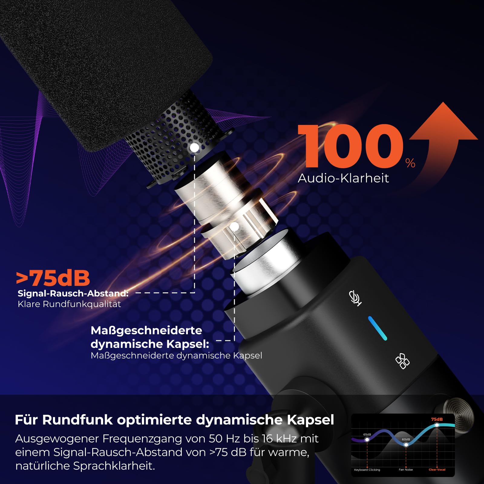 NearStream AM15X USB/XLR Dynamisch Mikrofon,Plug & Play Desktop Mic für PC/Streaming/Gaming/Studio,EIN-klick-Stummschaltung, Lautstärkeregler, Sofortiges Anhören, Geräuschunterdrückung