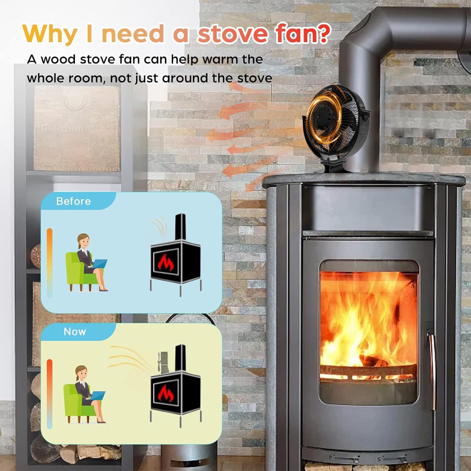Ventilatore Termico per Stufa a Legna E Forniture Per La Casa | Ventilatore Per Stufa A Legna Rotazione 360 Gradi Circola Aria Calda Per Casa, Hotel, Ristorante E