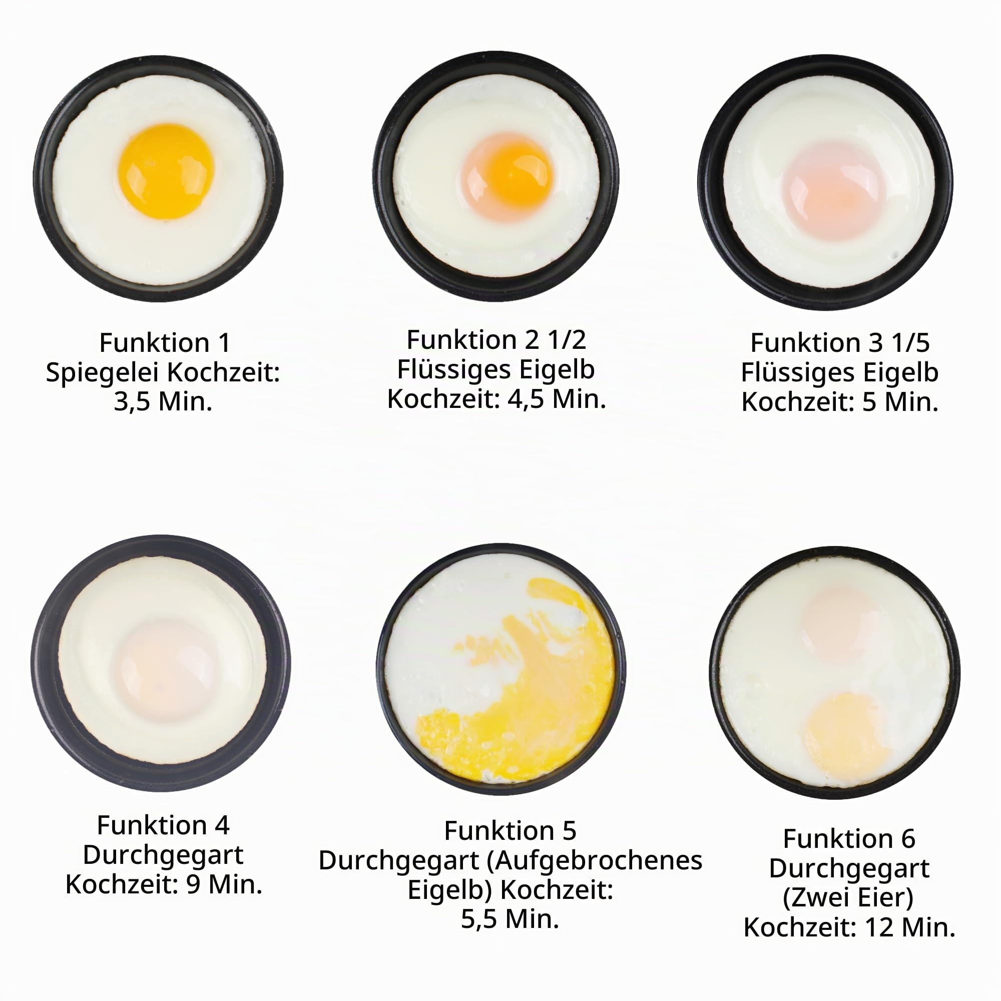 Hyvance Smart Fried Egg Cooker for 6 Fried Egg Features including Sunny Side Up, Over Easy, Fully Cooked etc. Automatic Power off and Sound Alert, Non Stick, Perfect Gadget for Breakfast (Black)