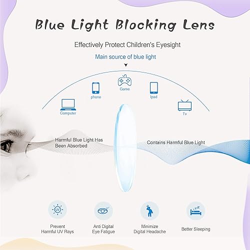 Miniatura 2 de LifeArt Kid Blue Light Blocking Glasses Filter 85% of Harmful Blue Light Anti Eyestrain Blurry Computer Glasses Anti Glare