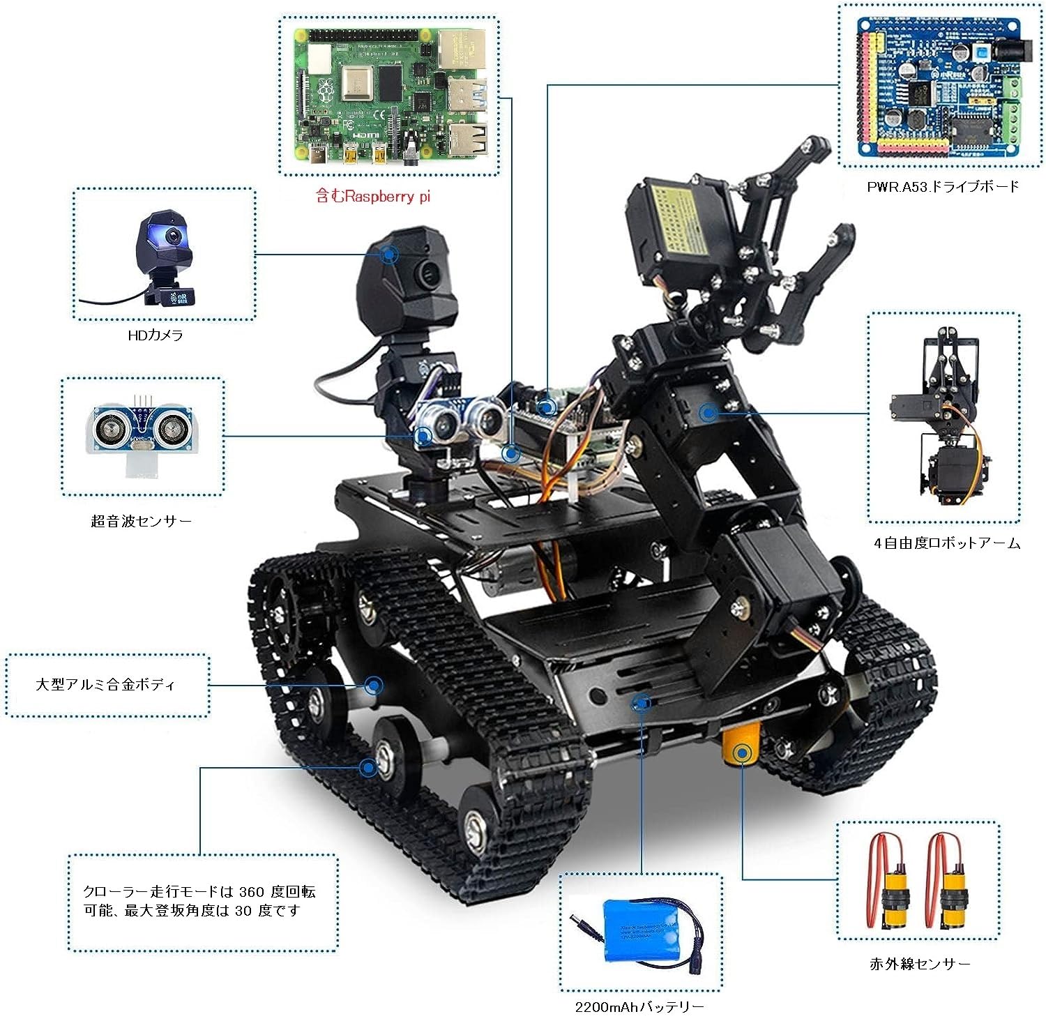 Raspberry Pi ロボットキット 本体 | ヤマダウェブコム