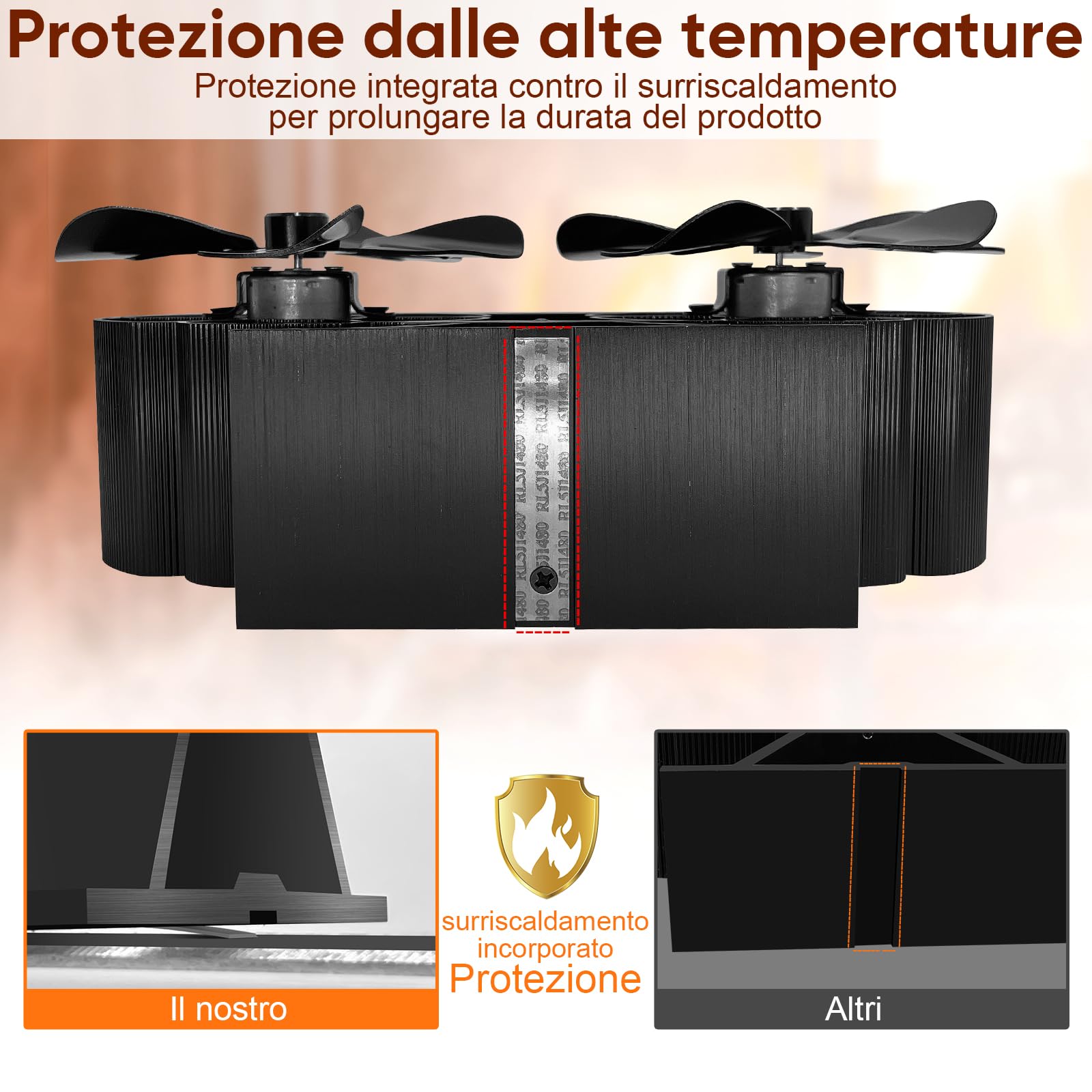 Ventilatore Per Stufa A Legna A 6 Pale Con Termometro, Ventilatore Per Stufa A Legna A 6 Pale Con Termometro Ventilatore Per Camino Alimentato A Calore Per Bruciatore A Legnacaminogasceppi 85606680 - Foto 11
