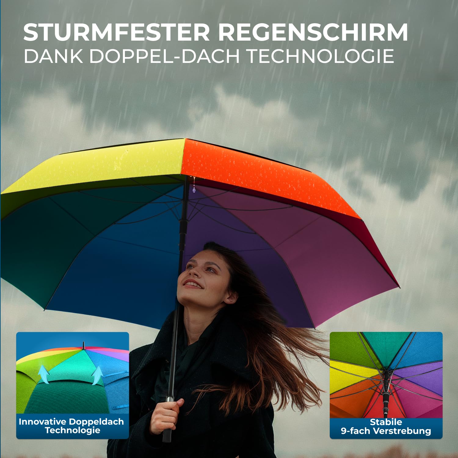 STYNGARD XXL Regenschirm Groß Sturmfest [Ø 130/140 cm] - Golfschirm mit Doppelbespannung für maximalen Wind- und Regenschutz Modell - Regenschirm für 2 Personen - BELFAST