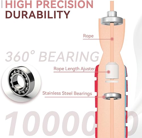 Miniatura 4 de Cordless Jump Rope for Fitness with Indoor Jumping Rope Weighted Ropeless Skipping Jump Rope for Men Women Kids High-Speed Rope Skipping for Narrow