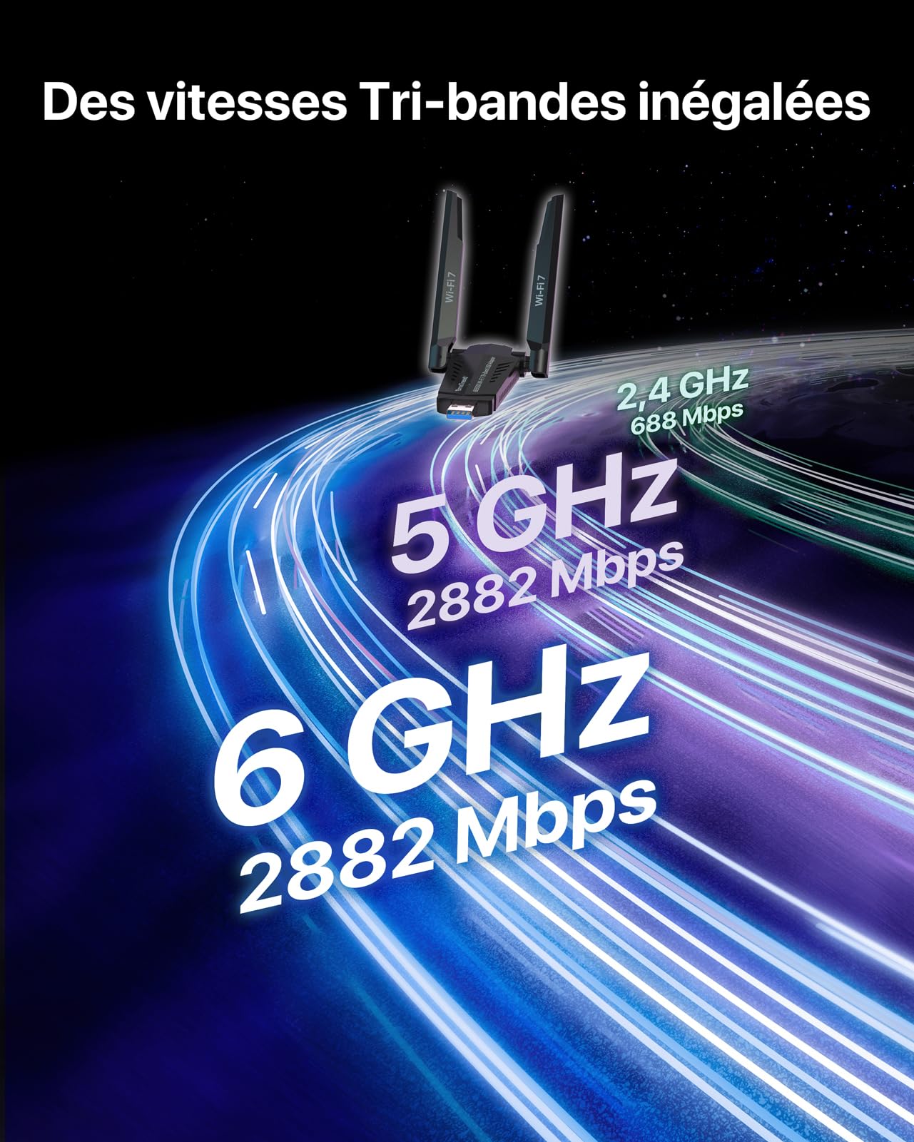 BrosTrend BE6500 Clé WiFi 7 USB 3.0 Tri-Bande 6GHz/5GHz/2.4GHz Longue Portée Antenne Wi-Fi PC Dongle Compatible Windows 11/10 WPA3