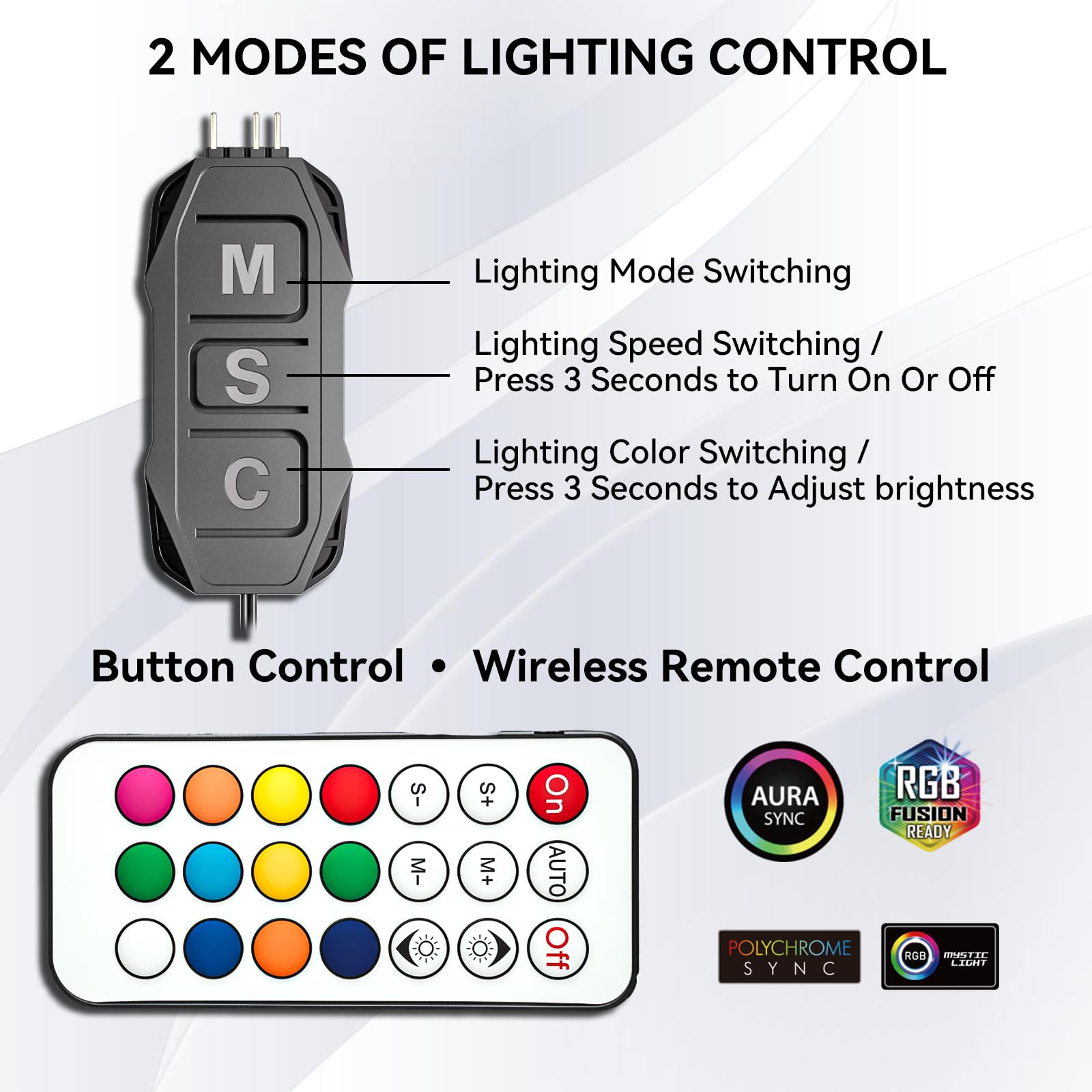 ARGB Controller Kit, GSCOLER RGB PC Fan Controller with 21 Key Remote Control, Multiple Lighting Modes Control for Computer Case Fan, Air Cooler, Liquid Cooler, LED Light Bar (SATA Power)