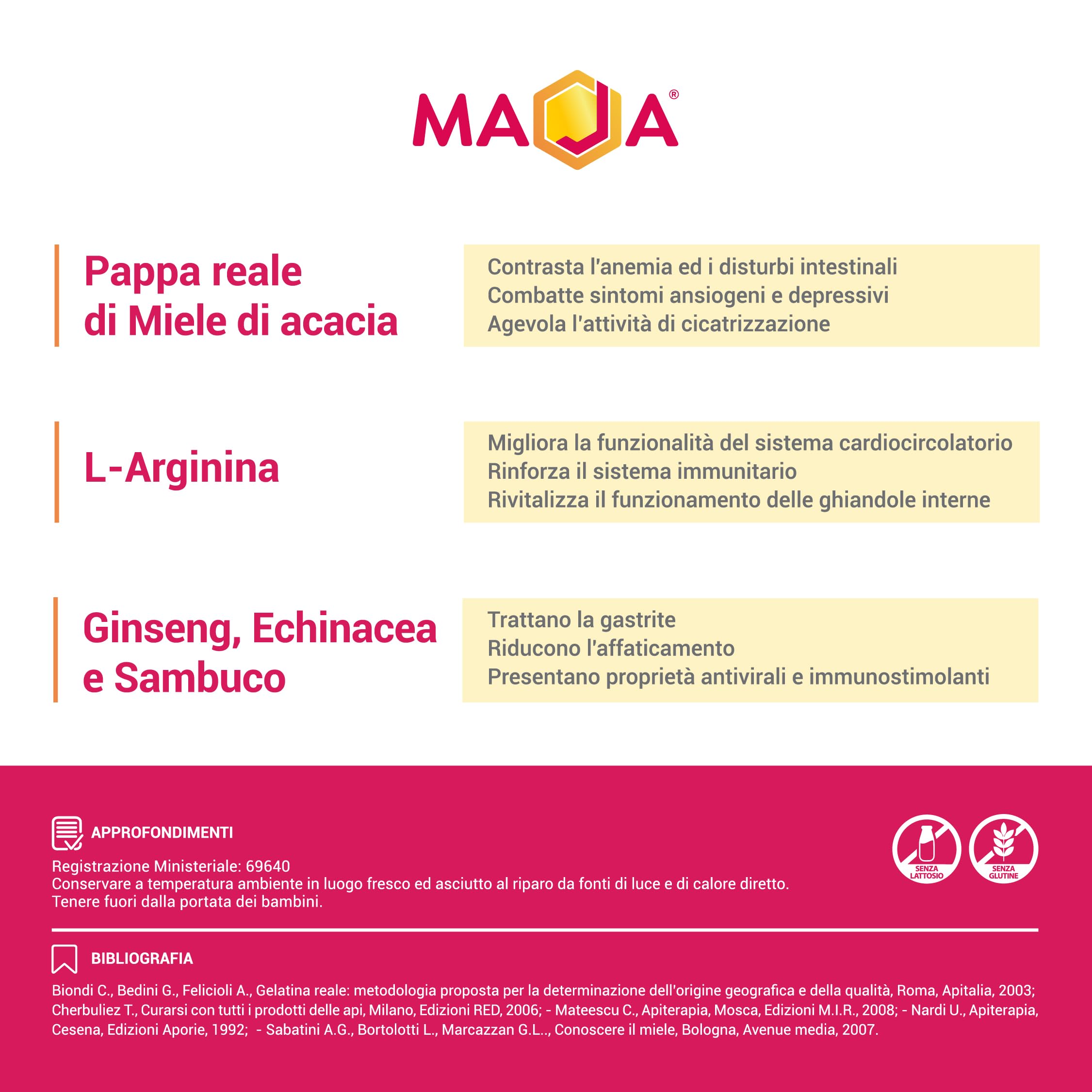MAJA Pappa Reale Integratore Potente Ricostituente Energia Fisica e Mentale Adulti Bambini Sportivi con Echinacea Miele di Acacia Ginseng Sanbuco Arginina 10 Flaconi Made in Italy