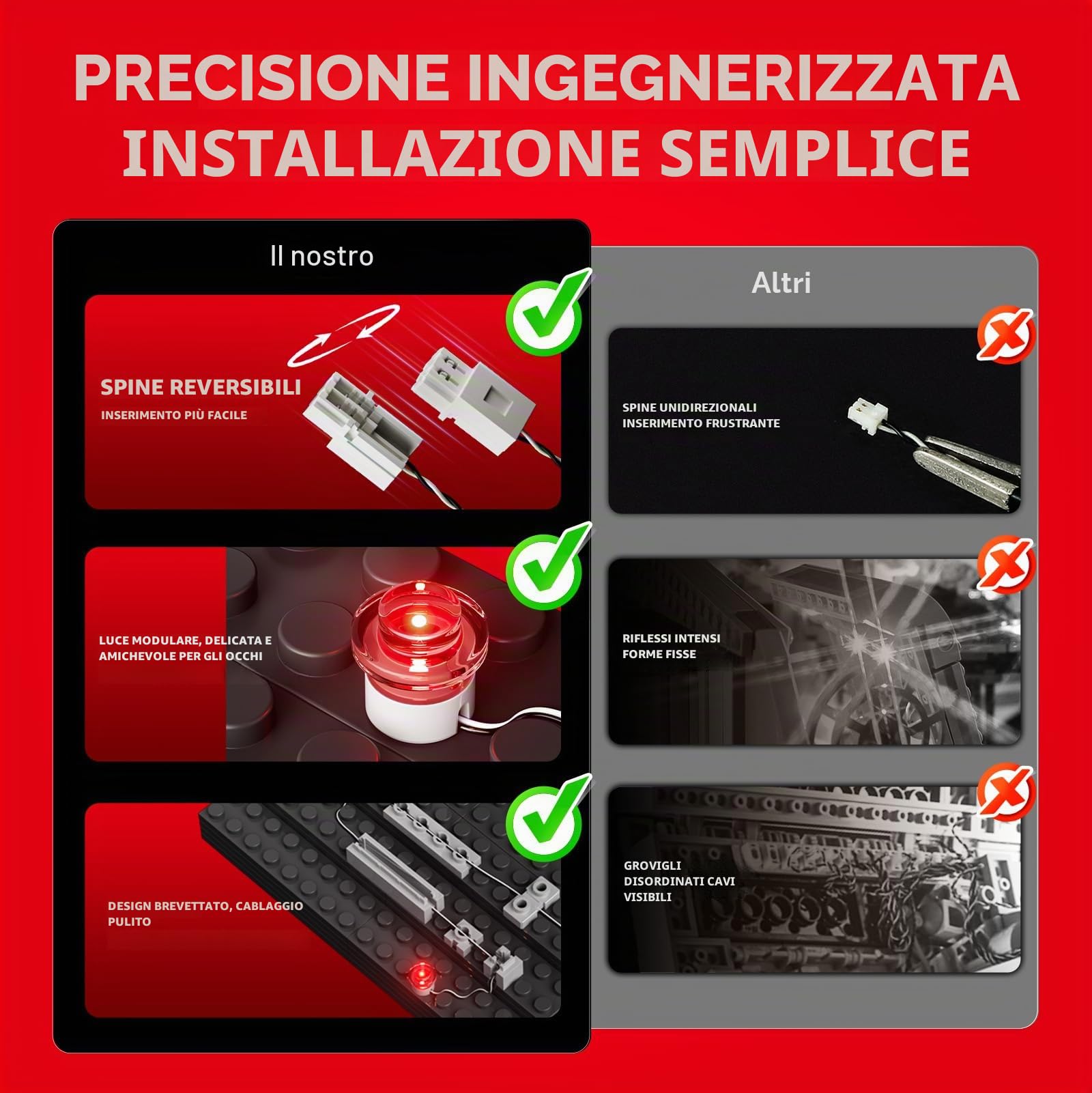 Briksmax Kit Luci 2.0 per lego La Via Lattea (versione telecomando) - Innovativa illuminazione a LED compatibile con Lego Art 31212