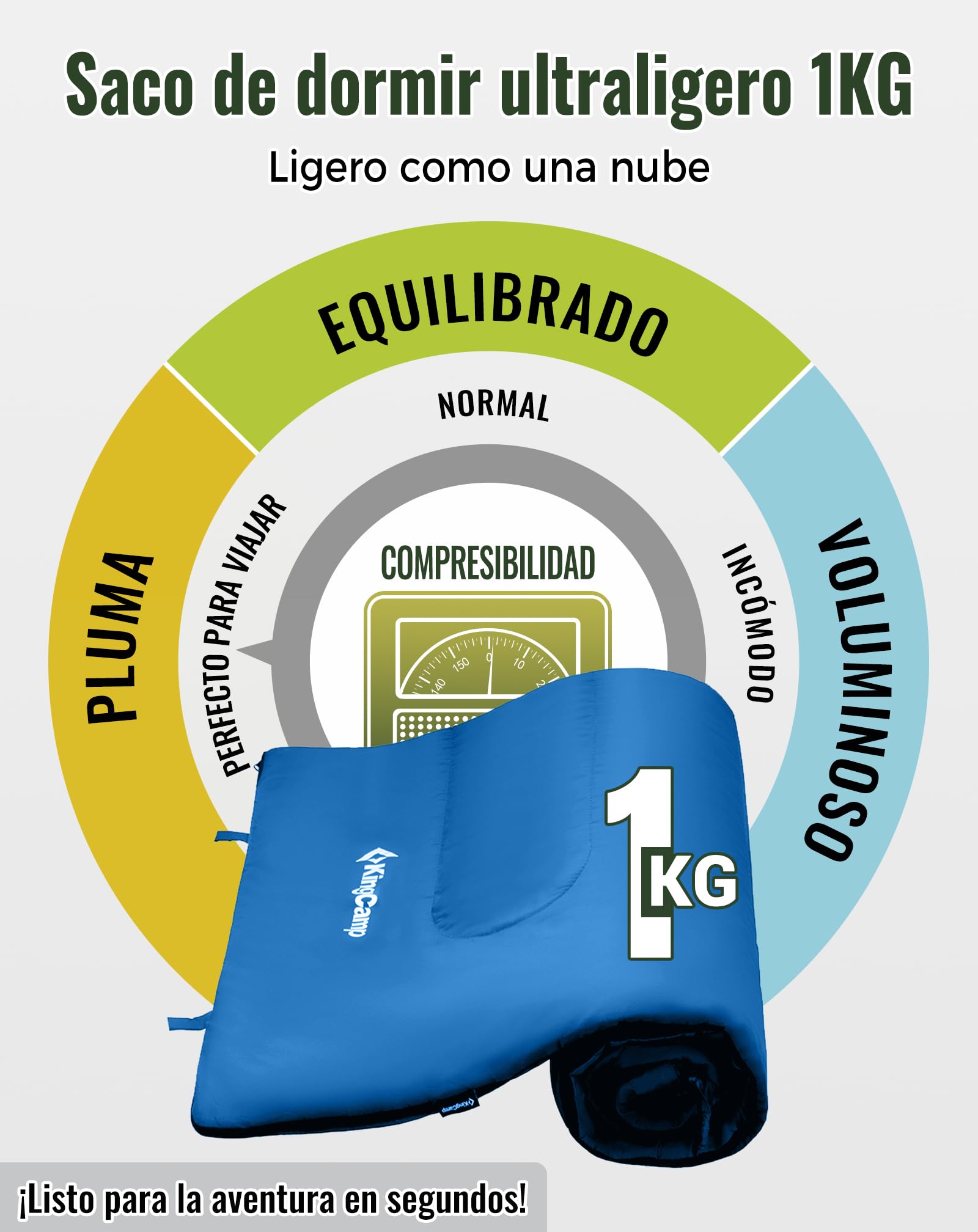 KingCamp Saco de Dormir Ligero, portátil, Impermeable, cómodo para Clima frío, mochilero, Camping, Senderismo