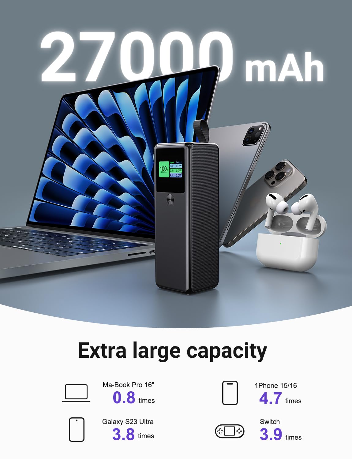 VAFOTOT 27000mAh 3 Port Power Bank PD 140W - Dettaglio