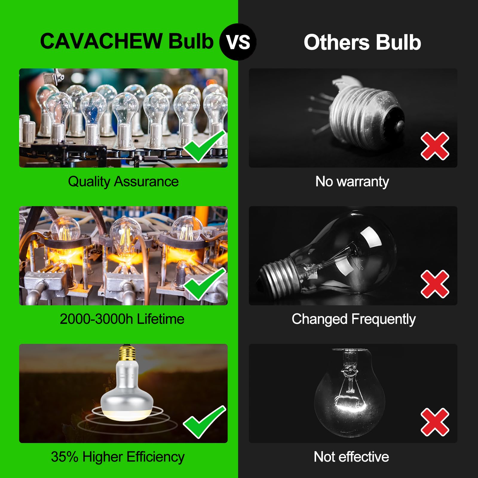 100W Reptile Heat Lamp Bulbs 2 Pack, UVA Basking Light Bulb with Simulate Natural Sunlight & E26 Base - 3000Hrs Basking Heating Lamp Bulb for Bearded Dragons, Turtles, Snakes, Lizards - image 4