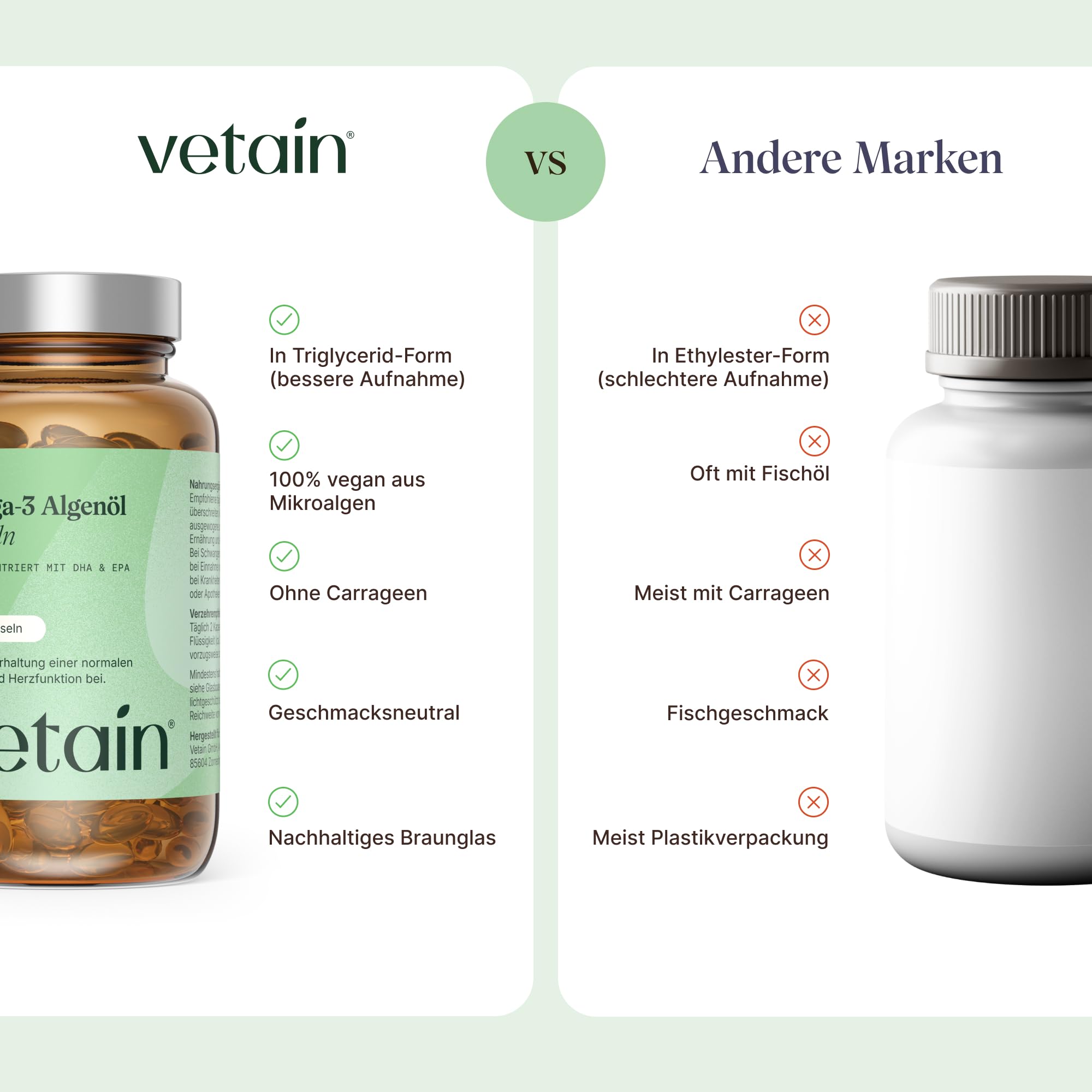 VETAIN Omega 3 Vegan - 963 mg Algenöl pro Tagesdosis: 300 mg DHA + 150 mg EPA - Hochdosiert, ohne Carrageen & künstliche Zusätze - Geschmacksneutral - produziert in Deutschland - 180 Kapseln
