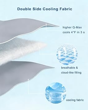 Mejoroom 1PC Queen Cooling Comforter + 4PC Queen Size Sheet Set (Queen, Gray)