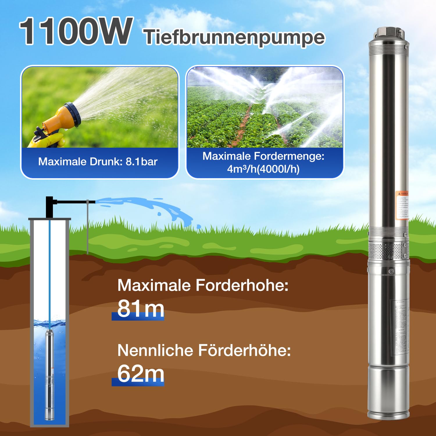 1100W Tiefbrunnenpumpe 4 Zoll Edelstahl, Brunnenpumpe mit integrierter Steuerung, 4000 L/h 84 m 8,0bar mit 20 m Kabel, Max.150g/m3 IP68 für Gartenbewässerung, Brunnen, Zisterne