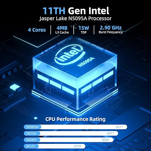 Miniatura 2 de Nano J1 Mini PC Win 11 Pro, Intel N5095A Quad-Core (Beat N5105) Hasta 2.9 Ghz, 16 GB de RAM 3200 MHz, Mini computadora PCIe SSD de 2 TB, soporte de