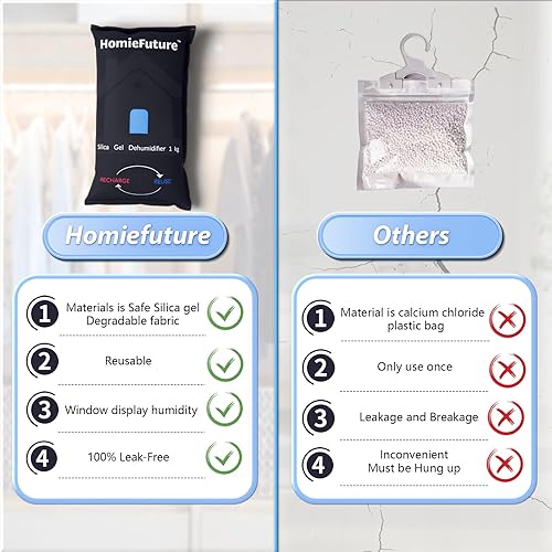 Miniatura 5 de Bolsa deshumidificadora de coche de 35.27 oz con alfombrilla antideslizante para tablero de instrumentos  Desecante de gel de sílice recargable para