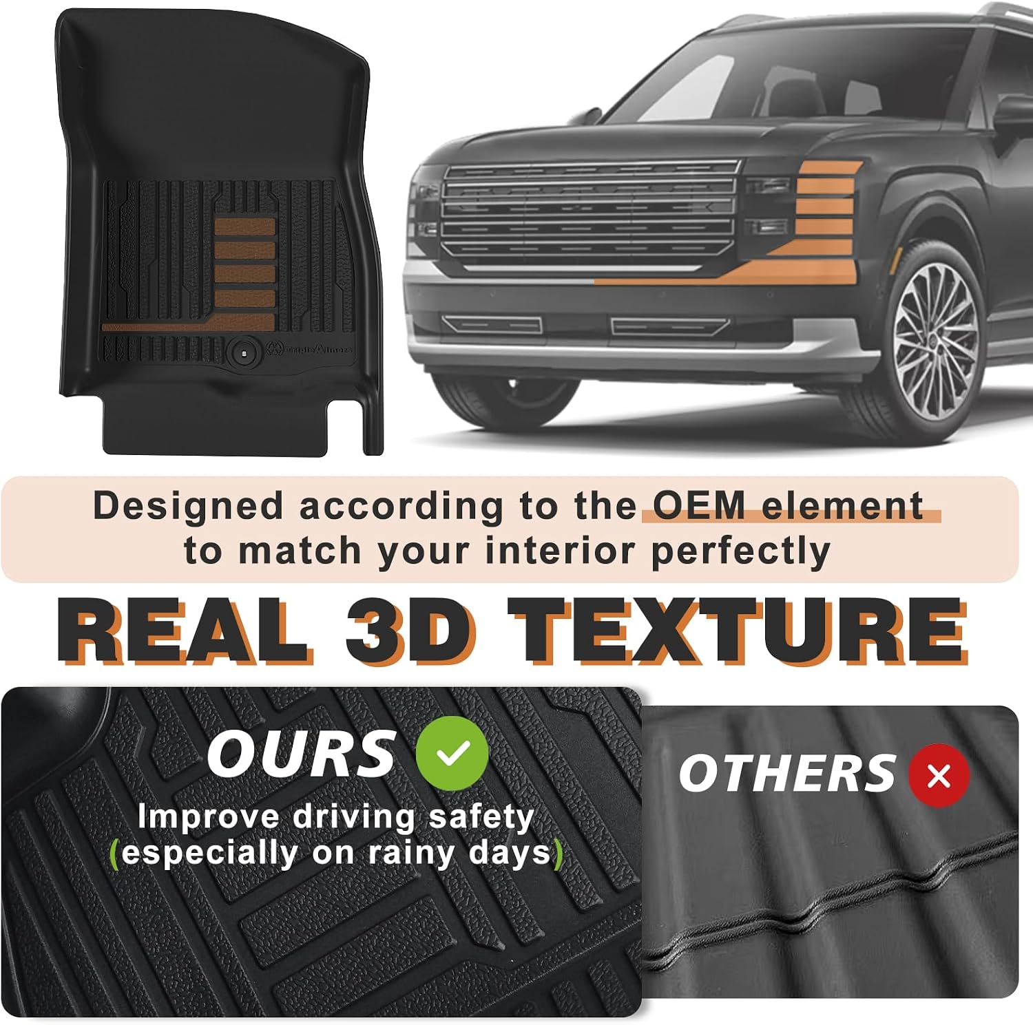 TripleAliners 5PCS All Weather Liners Compatible with 2026 Hyundai Palisade Floor Mats & Trunk Liner & Backrest Mat TPE Trunk Protector Anti-Slip Odorless Carpet Cover (7-Seater, Fuel Model ONLY)