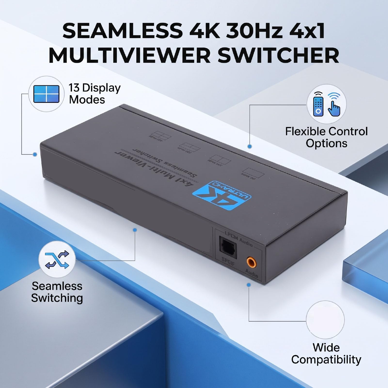 Bewinner 4x1 Multiviewer 4K 30Hz HDMI Bezszwowy do Transmisji na żywo