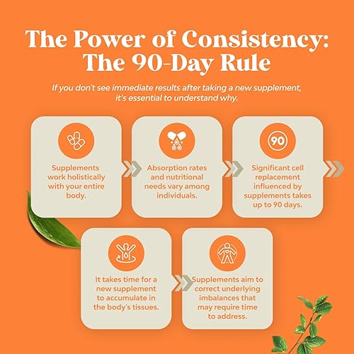 Vista 9 de Complejo de apoyo a la tiroides de hierbas – Suplemento tiroideo de yodo con lirosina L vejiga selenio y ashwagandha – Suplemento energético