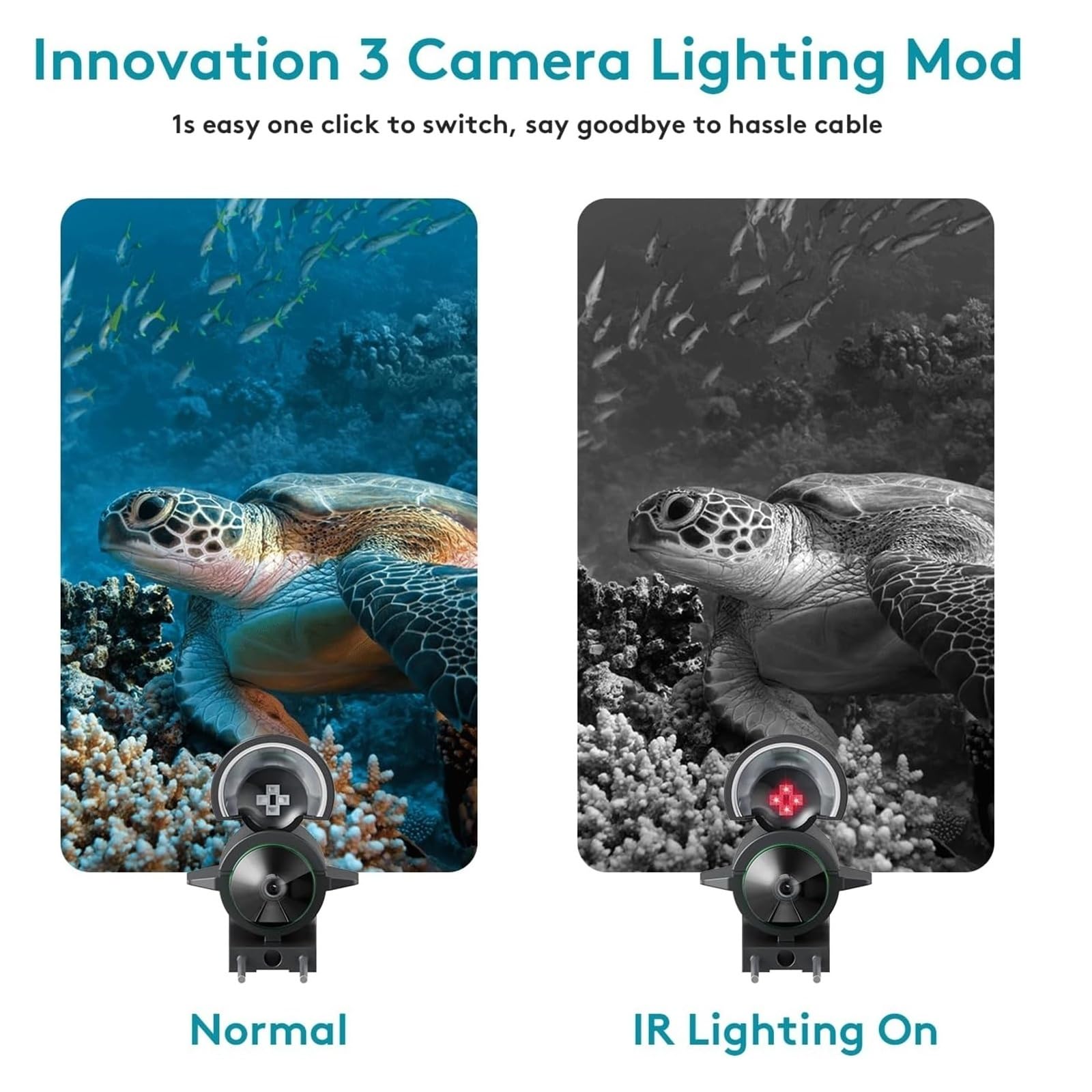 Ecoscandaglio portatile for pesci, videocamera subacquea for pesca a 220°, HD da 4,3 pollici, LCD,Alta definizione