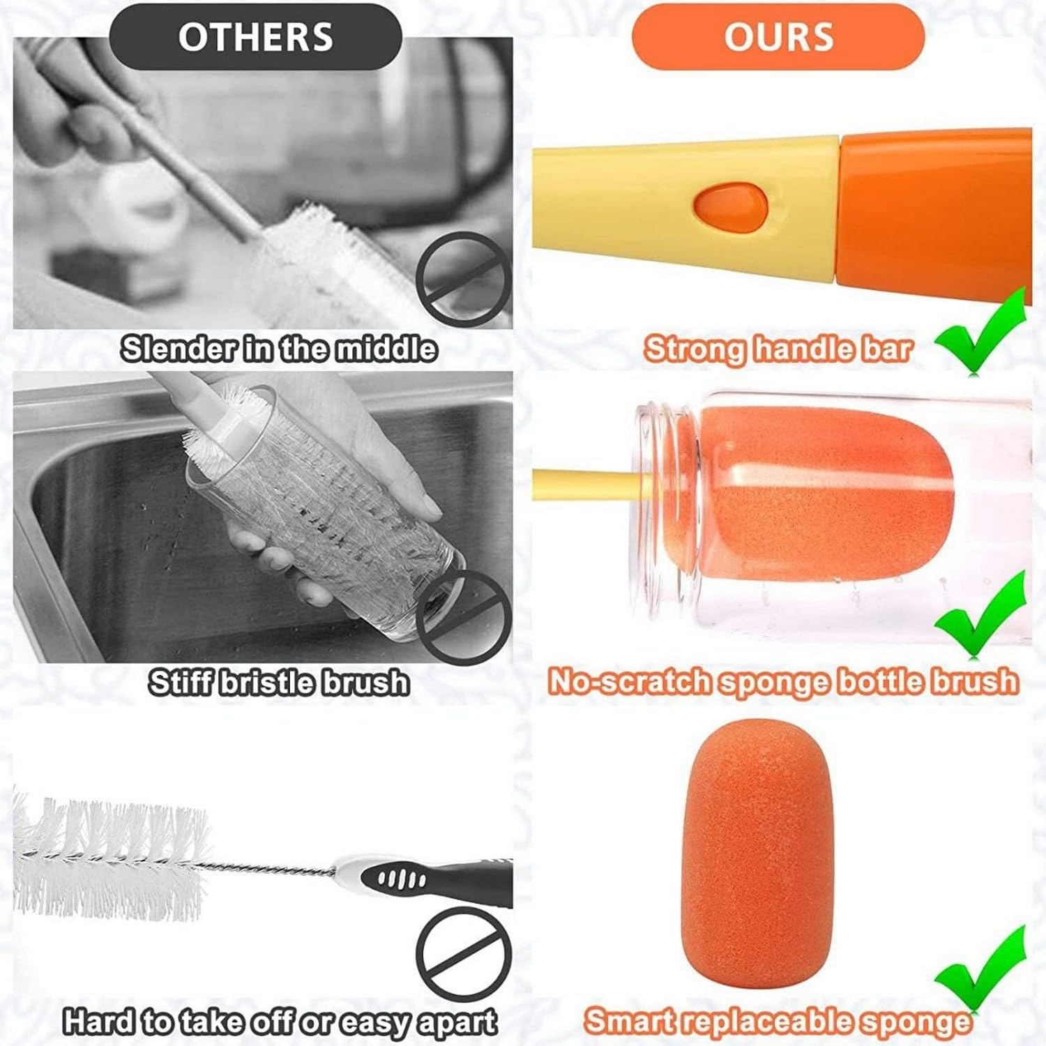 UGU ZONE 3 in 1 Bottle Cleaning Brush with Long Handle for Baby Bottles, Water Bottles, Tumblers, Cups, Vases, Containers β Multi-Purpose Sponge Brush Set with Gap & Lid Cleaner (Multicolor) 1