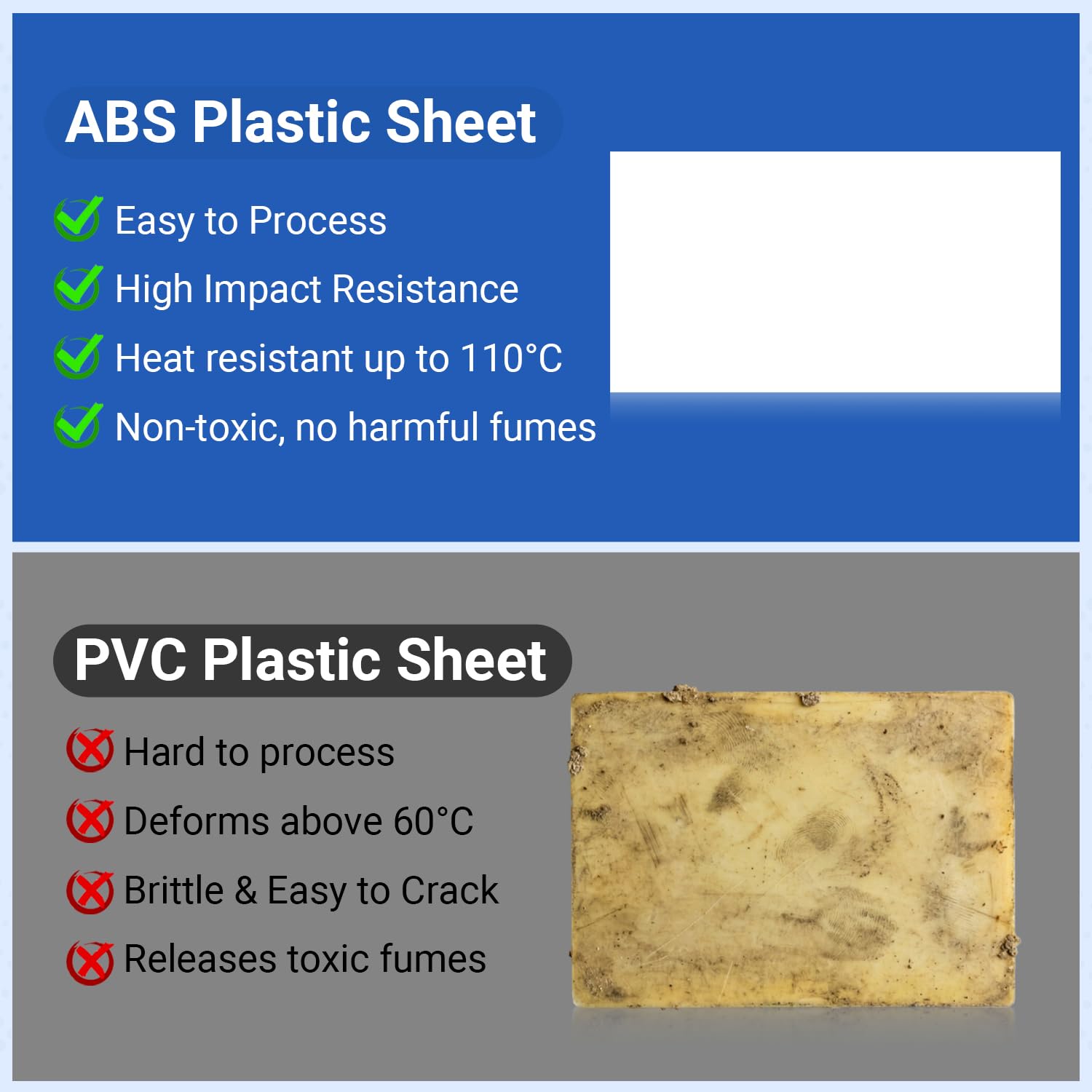 White ABS Plastic Sheets - 4 Pack for Crafts & DIY -4