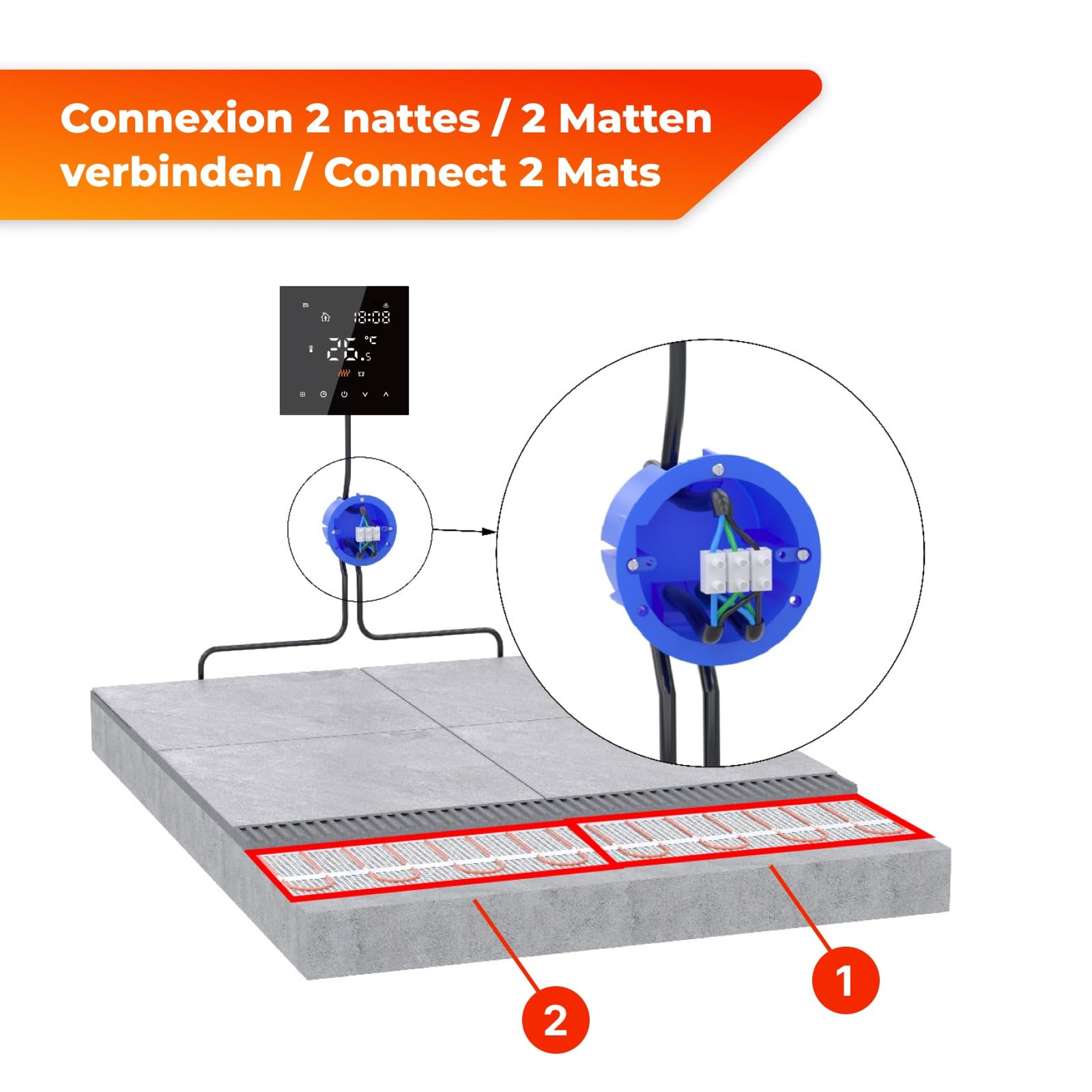 Elektryczne ogrzewanie podłogowe do laminatu: mata grzewcza WARMON ALU 150 W/m², w zestawie termostat TS 50, wymiary maty: 18 m² – 2 szt. (10 + 8 m²)
