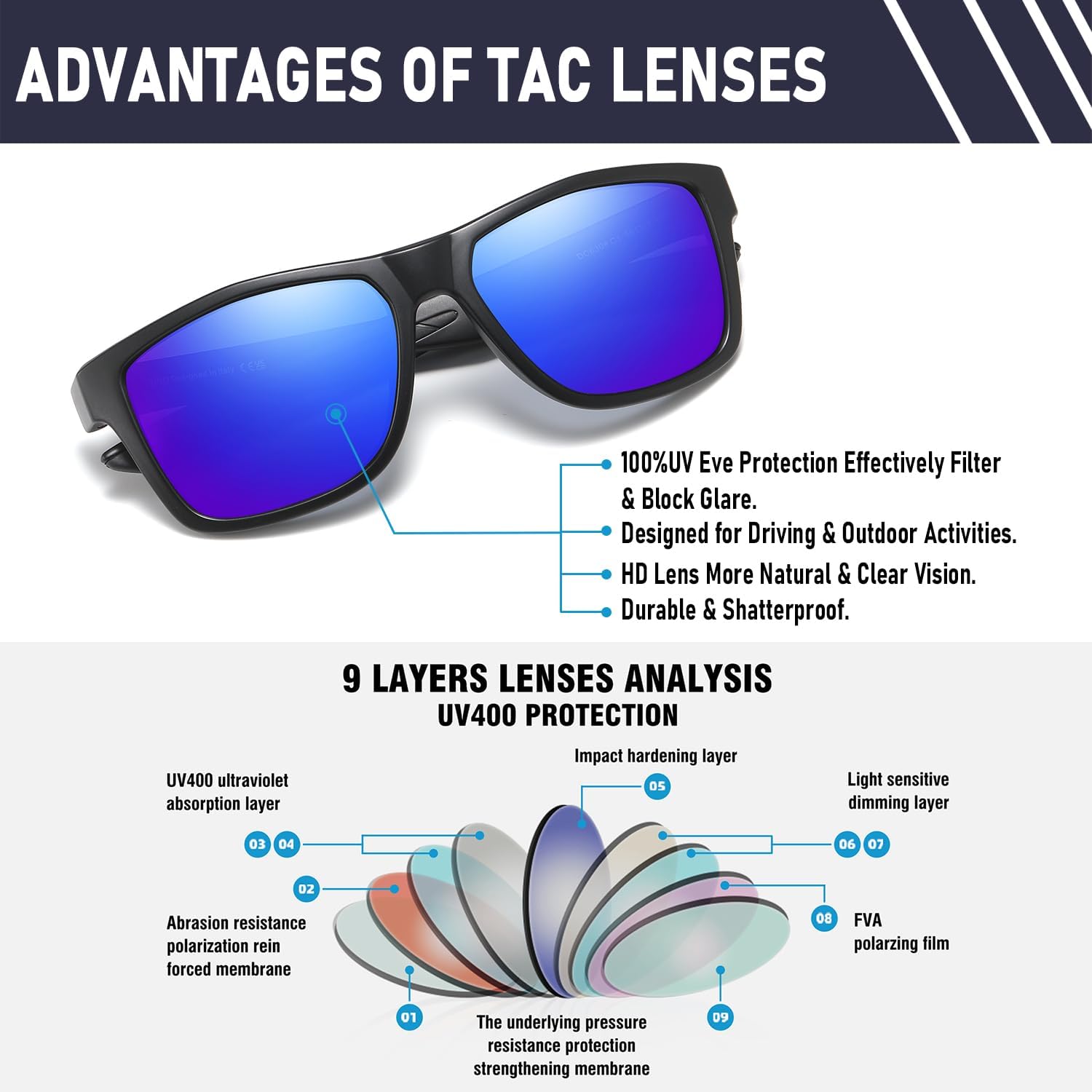 DUCO Polarized Sunglasses for Men Retro Square Shades with UV400 Protection Lightweight for Driving & Running DC6308 (C2 Matte Black Frame Rveo Blue Lens)