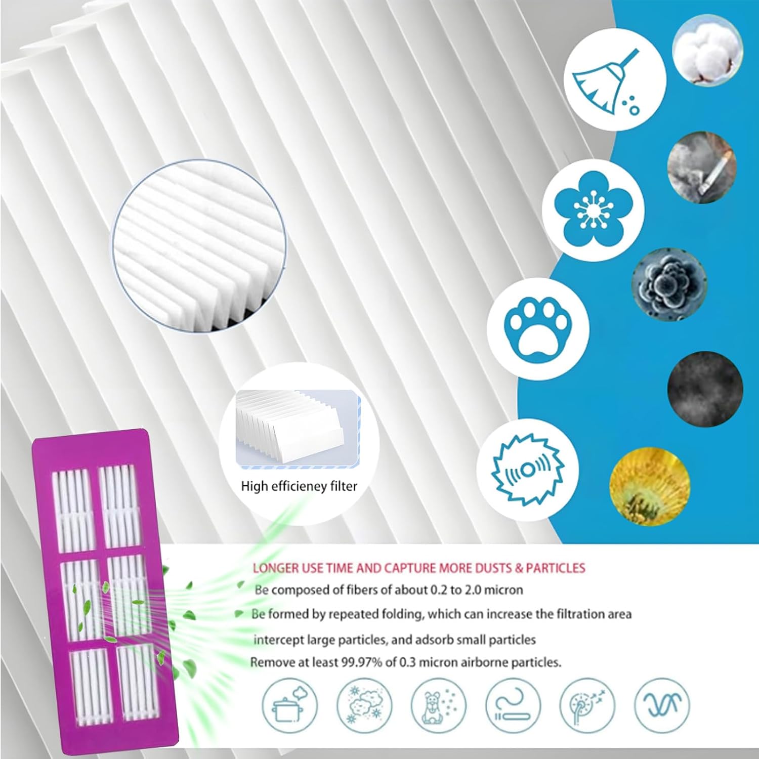 Accessories for Eureka J15 Pro Ultra: Replacement Parts Compatible with Eureka J15 Pro Ultra Robtic Vacuum Cleaner Main Brush Side Brush Hepa Filter Dust Bags Spare Attachments