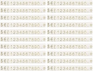 HOODANCOS 20Pcs Price Tag Cube Adjustable Assembly Pricing Counter Display Stand Label Number Letter Price Cube for Retail Shop Jewelry Price Display