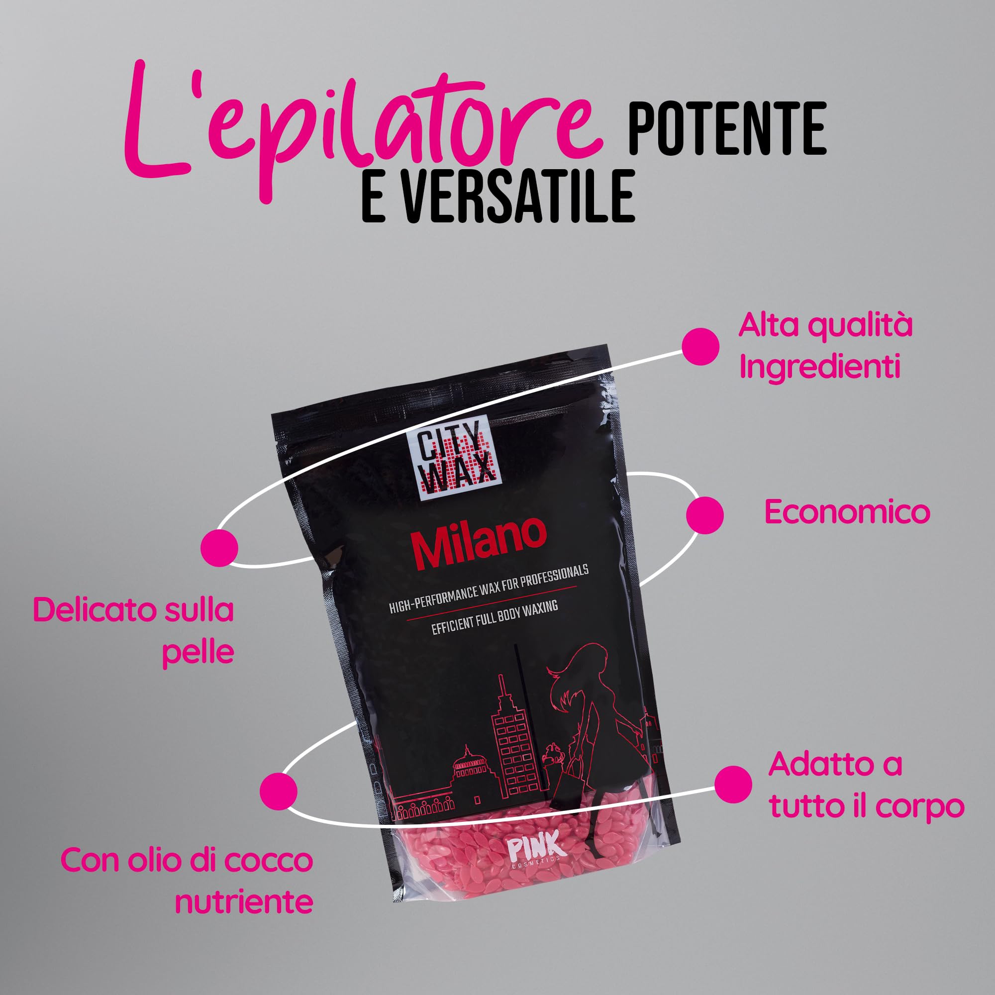 MILANO CITY WAX – Perle depilatorie 1 kg, formula professionale a bassa temperatura, hard wax senza strisce, ideale per ceretta brasiliana