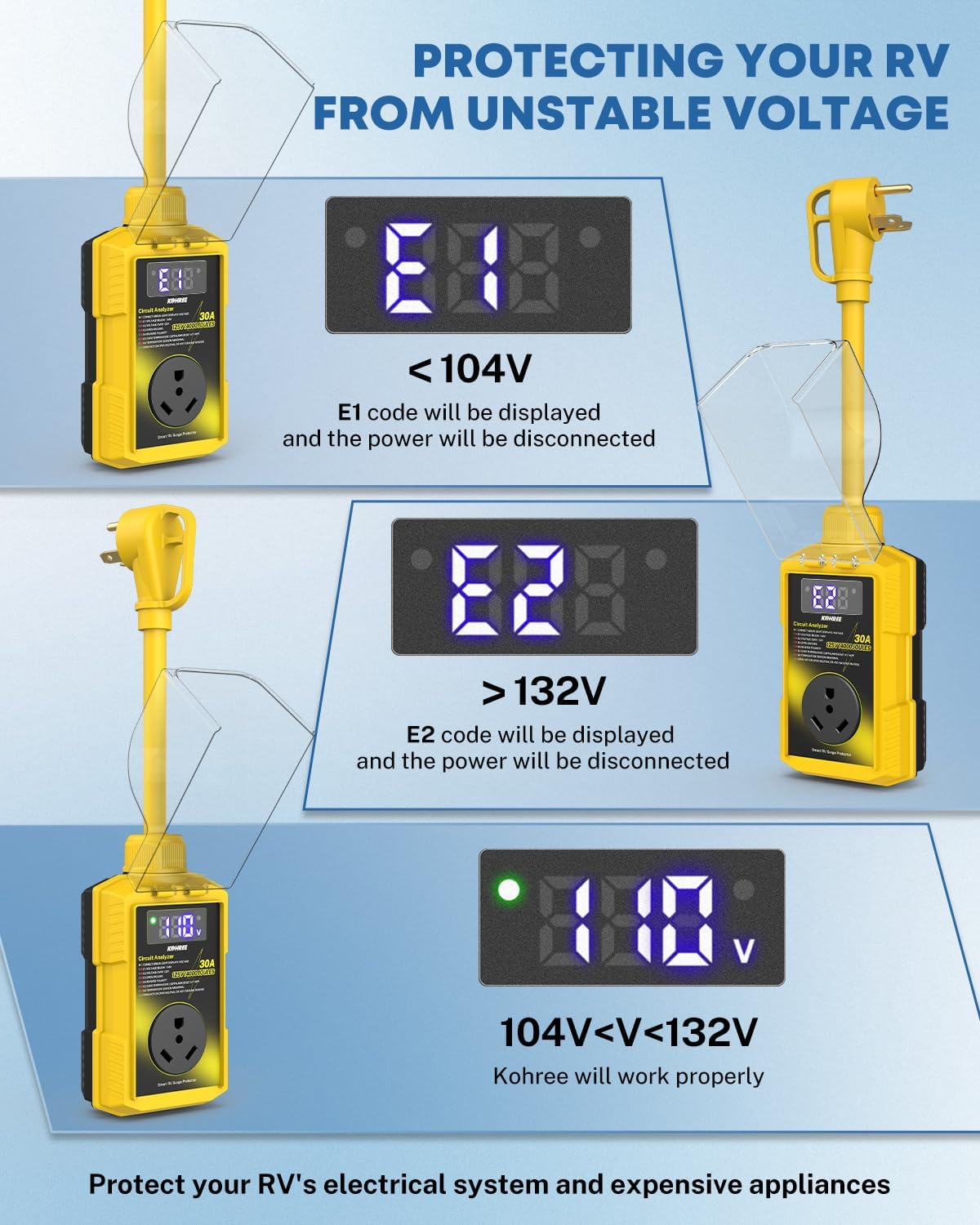 Kohree RV Surge Protector 30 Amp, 14000 Joules Power Surge Voltage Protection, RV Adapter Plug with Waterproof Cover Auto Shut Off LED Display Circuit Analyzer for Travel Trailers Camper-30A Yellow