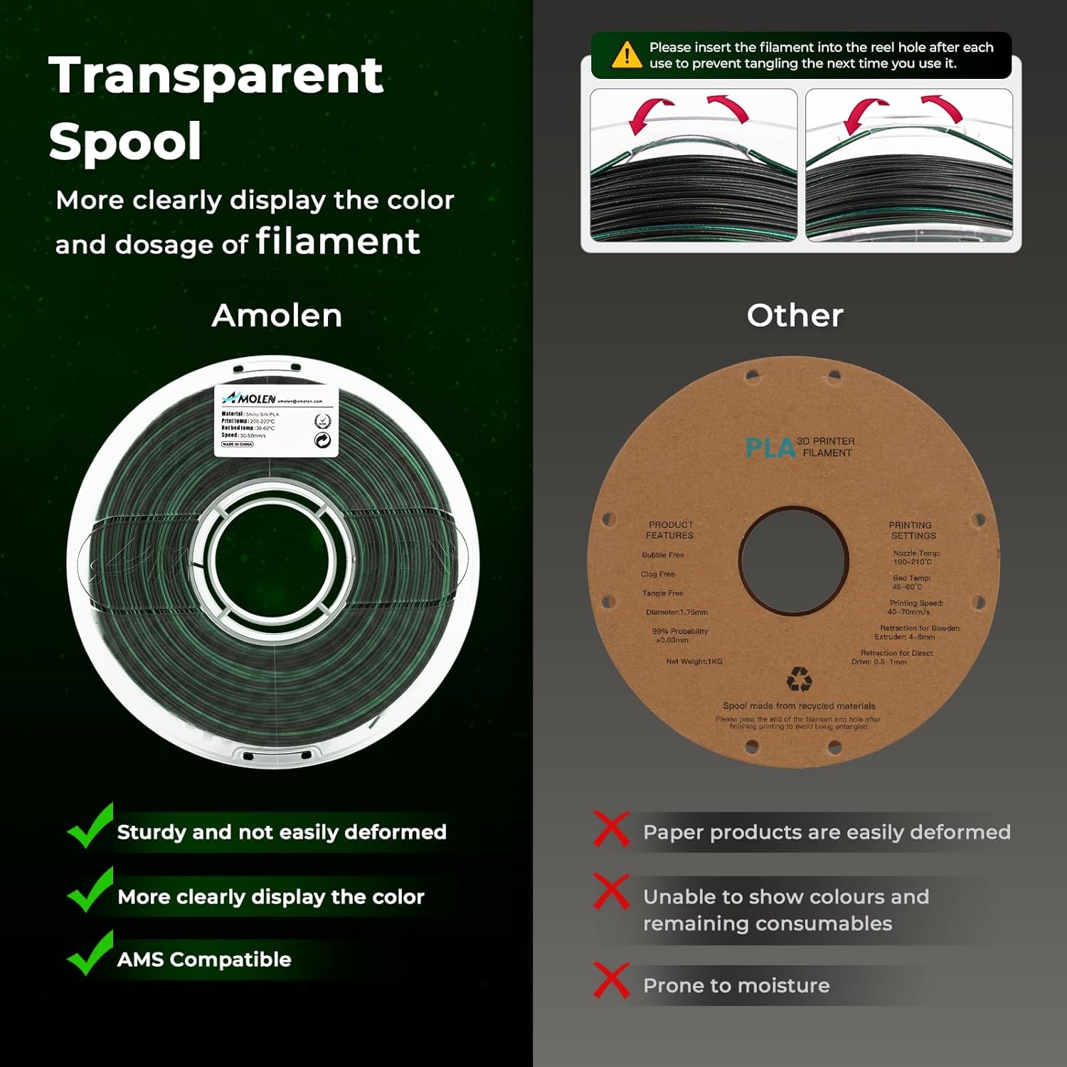 AMOLEN PLA 3D Printer Filament, PLA Filament 1.75mm Silk Black Shiny Green Filament, 3D Printing Filament 1KG/2.2lb