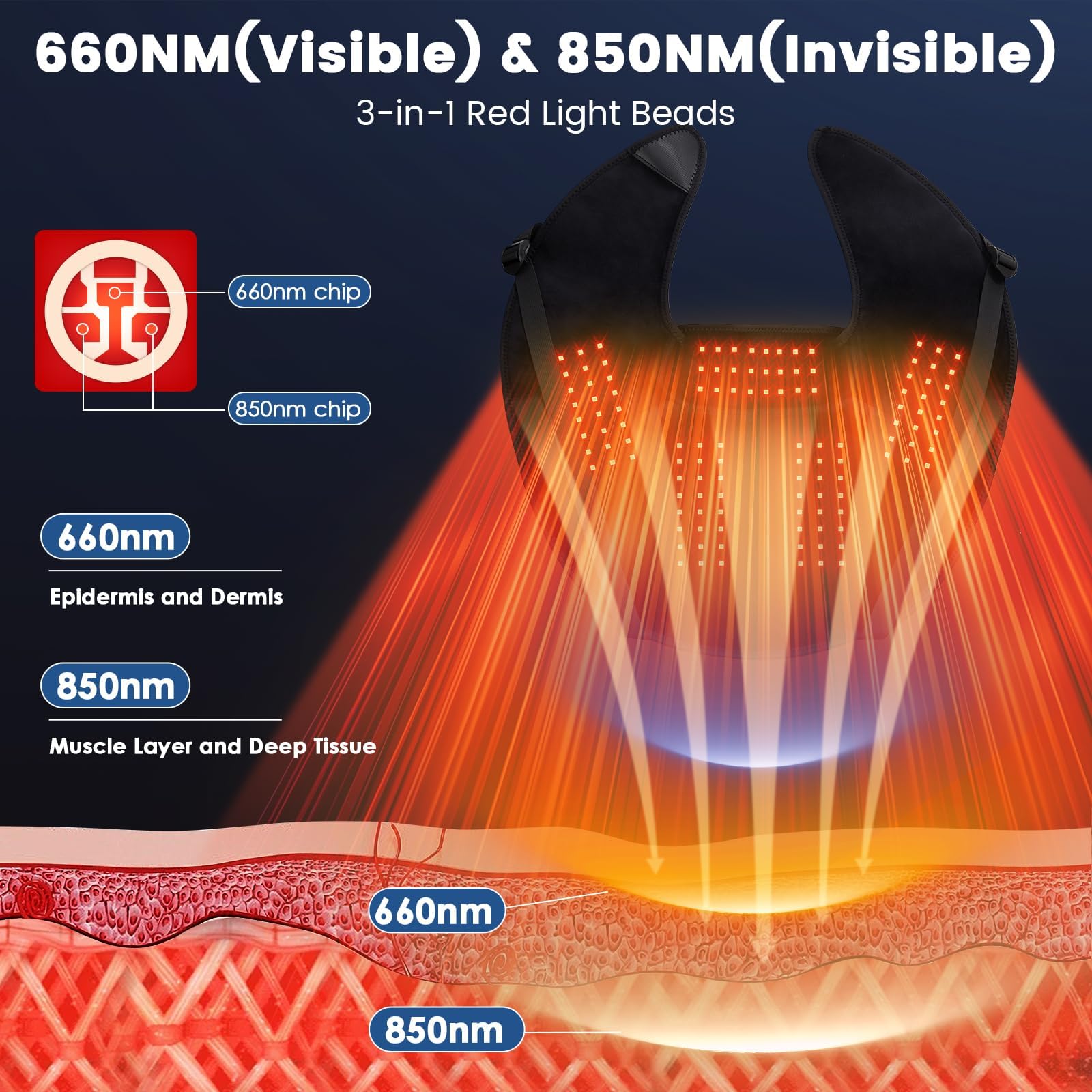 Envoltura de terapia de luz roja inalámbrica para cuello y hombros, 120 LED de 660 nm rojo y almohadilla de terapia de luz infrarroja cercana de 850 nm con masaje vibratorio, envoltura de hombro
