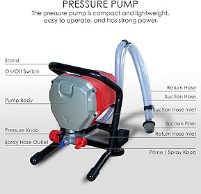 Best Airless Paint Sprayers – Expert Advice 18 71NDHRUT3ZL. AC SL289