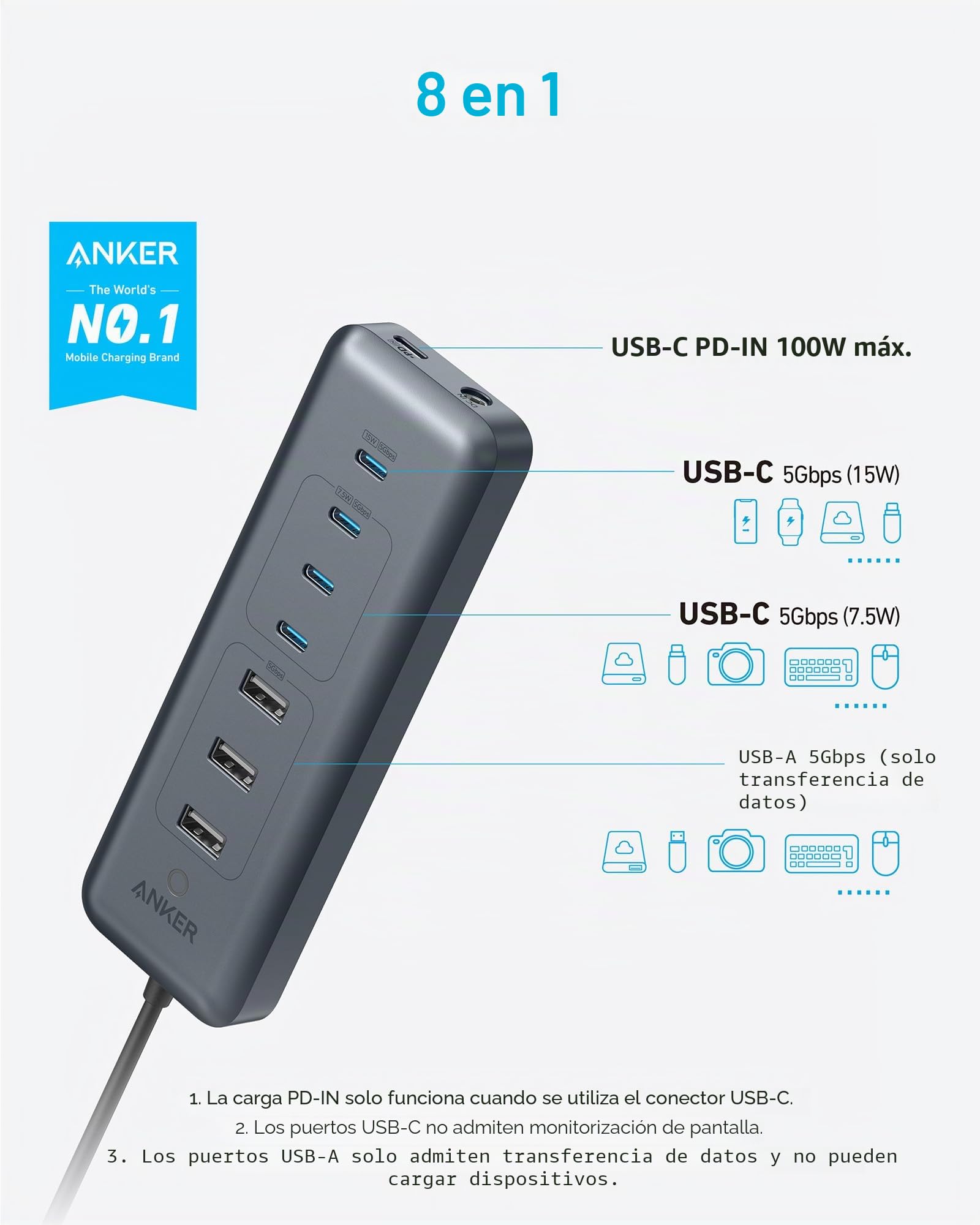 Anker Hub USB C, Hub USB con 8 Puertos USB 3.0, Divisor USB, 100W USB-C PD-IN con 4 Puertos USB-C y 3 Puertos USB-A, Conector USB 2 en 1, para MacBook, iPad, cámara y más (Adaptador de 45W Incluido)