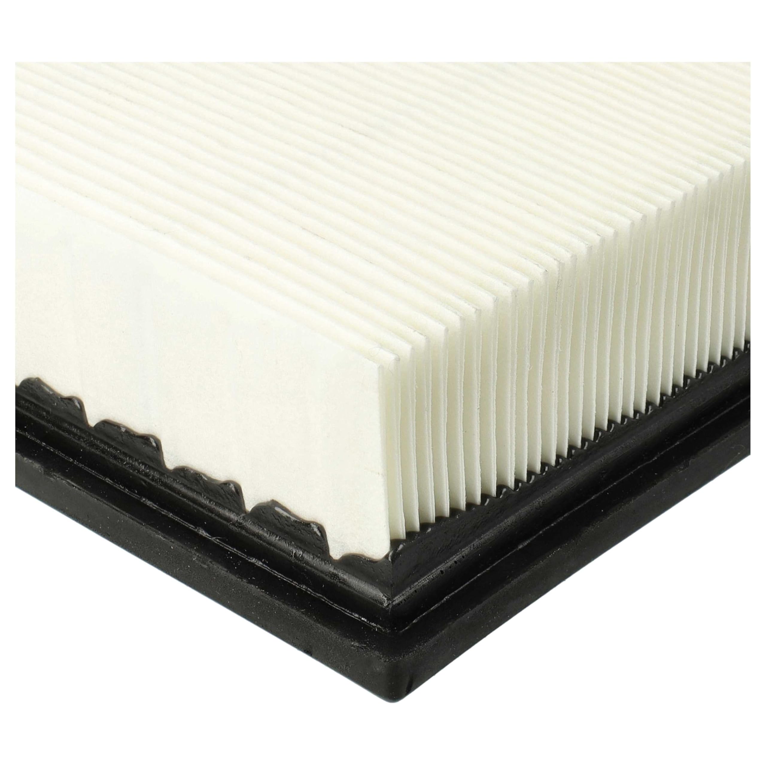 vhbw set da 4x filtro compatibile con Festool CTH 26 E aspirapolvere - Filtro principale