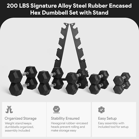 BalanceFrom Rubber Coated Hex Dumbbell Set with A-Frame Rack, Black Solid Cast Iron Home Gym Weights with Chrome Handles for Full-Body Strength Training and Muscle Toning