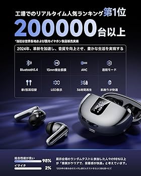 Amazon.co.jp: 【EUQQ 音質バランス重視 ANC+透明モード