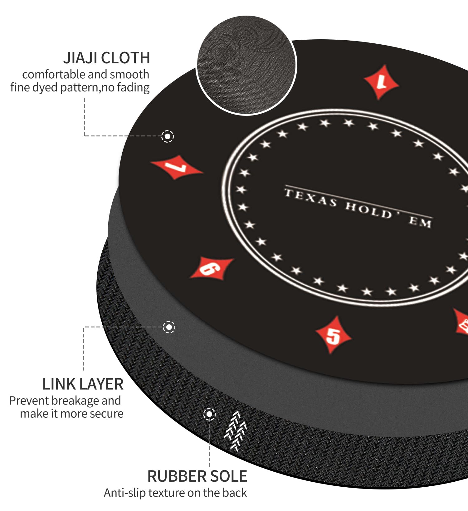 Texas Holdem Alfombra de póquer 60/80/100/120/140 cm, Redonda, portátil, Alfombra de póquer, diseño Decorativo para 8 Jugadores, diseño de Juego