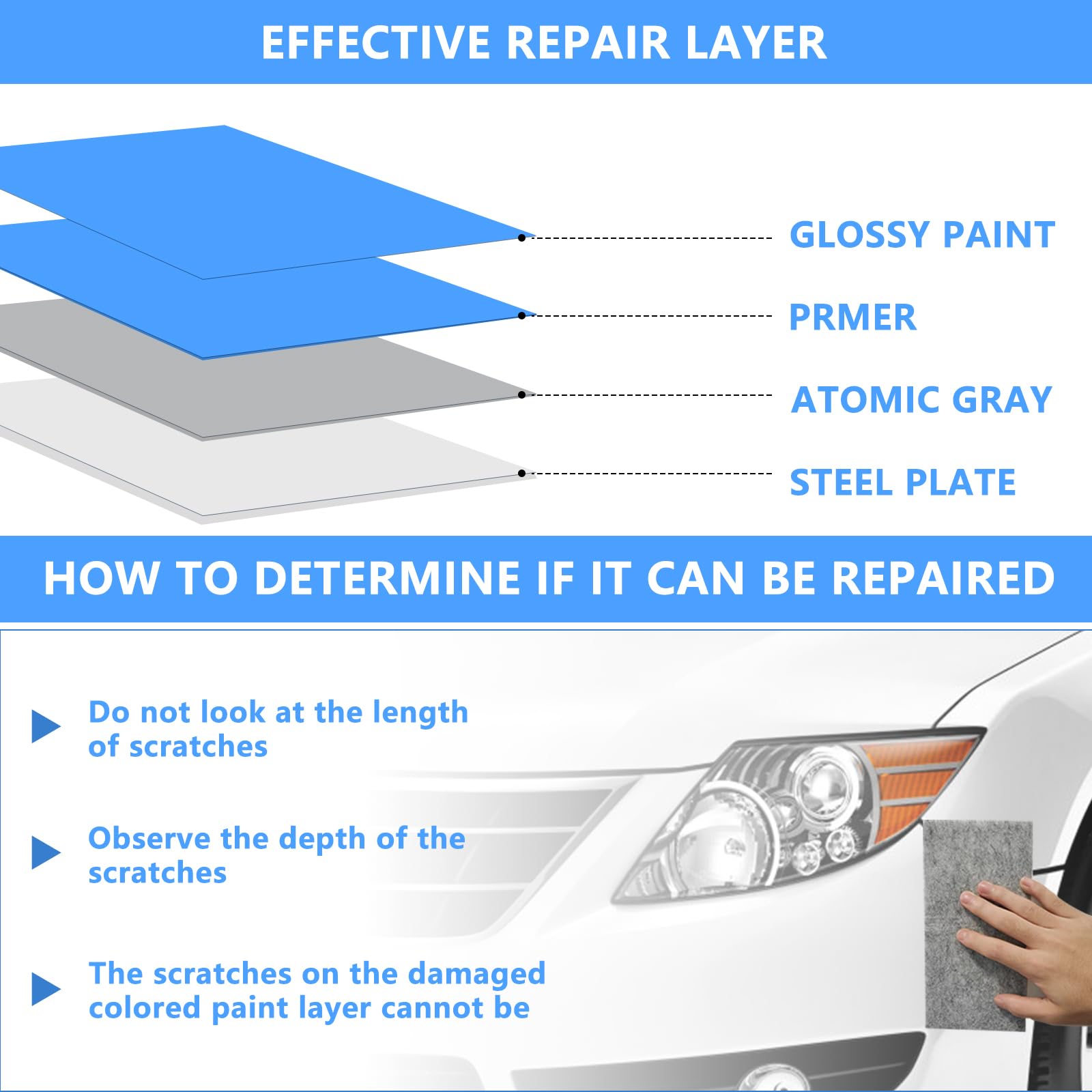 Nano Sparkle Cloth Car Scratch Remover, Nano Sparkle Cloth na zadrapania samochodowe, zestaw naprawczy pasków samochodowych, wielofunkcyjna ściereczka do polerowania powierzchni