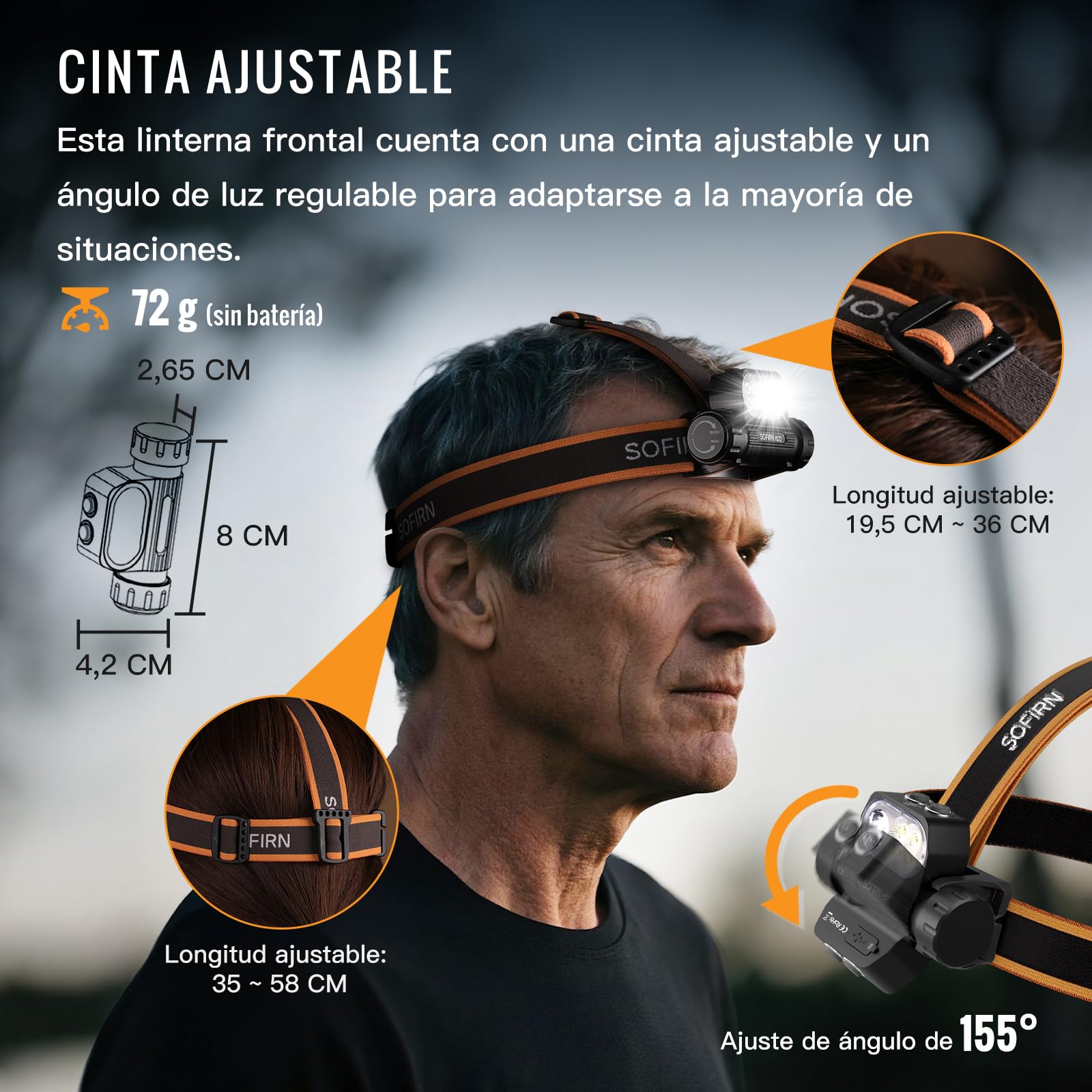 SOFIRN HS22 Linterna Frontal LED Recargable, 2700K–6500K, 2500LM, Luz de Punto y de Inundación, typ-C, IPX6, Linterna Cabeza con 7 Modos, Ideal para Camping, Pasear al Perro, Pesca, Trabajo y Deporte